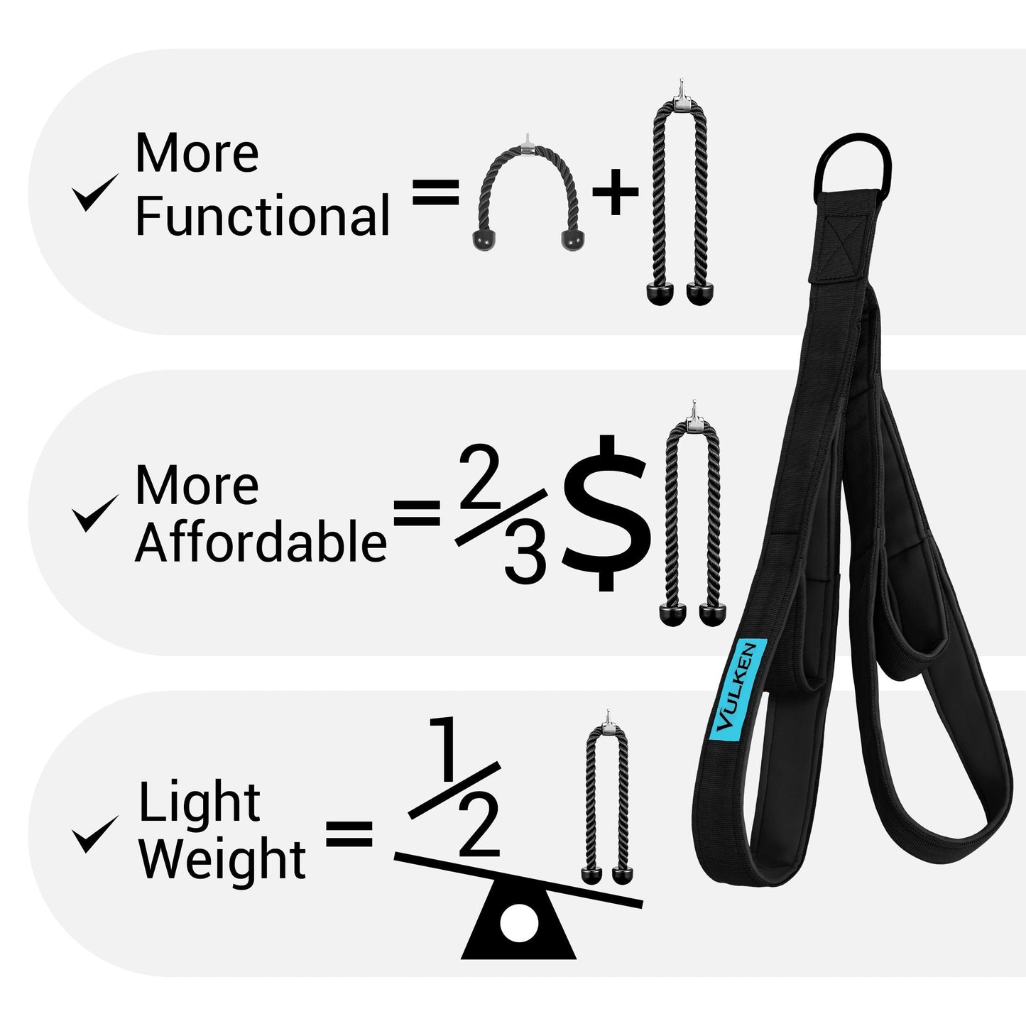Vulken Tricep Rope Attachment. 24 Inch, 17 Inch Two lengths in one pull down rope. Triceps Extension Straps Fitness Equipment. Home Workout Handles for Resistance Bands.