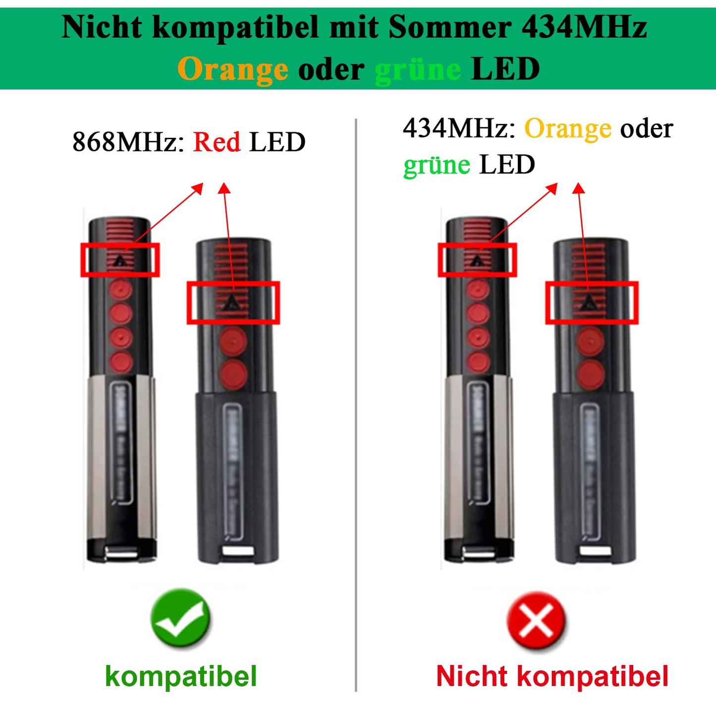 2 x 868.8 MHz garage door remote control only compatible with Sommer gate drives 4020 TX03-868-4 4020V000 4-command transmitter