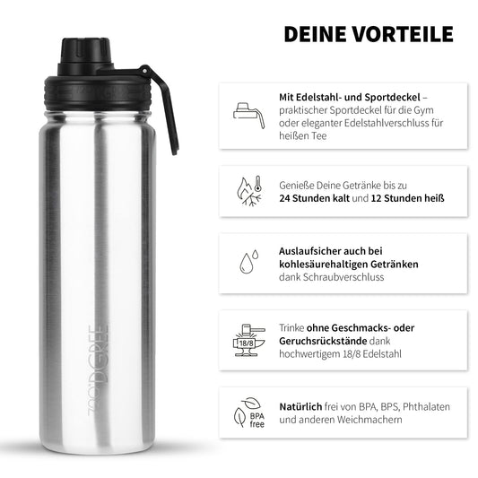 720°DGREE Stainless Steel Water Bottle 950ml "noLimit" - Leakproof, Carbonation Safe, BPA-Free - Thermos Bottle, Insulated Flask with Screw Cap for Sports, Fitness, Outdoor +Free Sport Lid