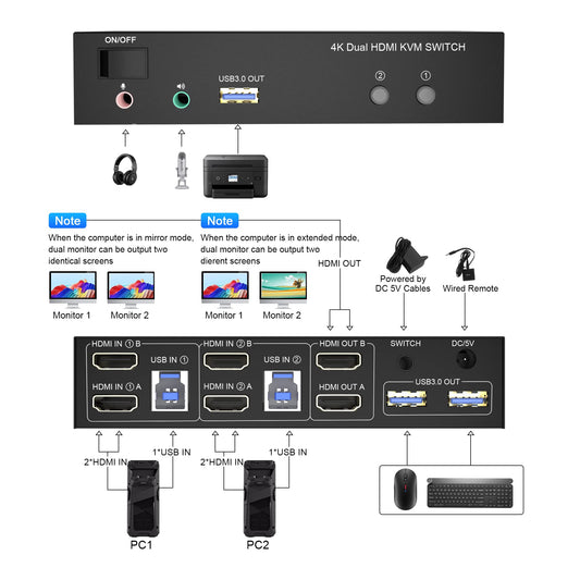 KVM Switch 2 PC 2 Monitors USB 3.0, 4K@60Hz HDMI KVM Switch 2 PC 2 Monitors with audio microphone output and 3 USB 3.0 Ports, PC Monitor Keyboard Mouse Switcher