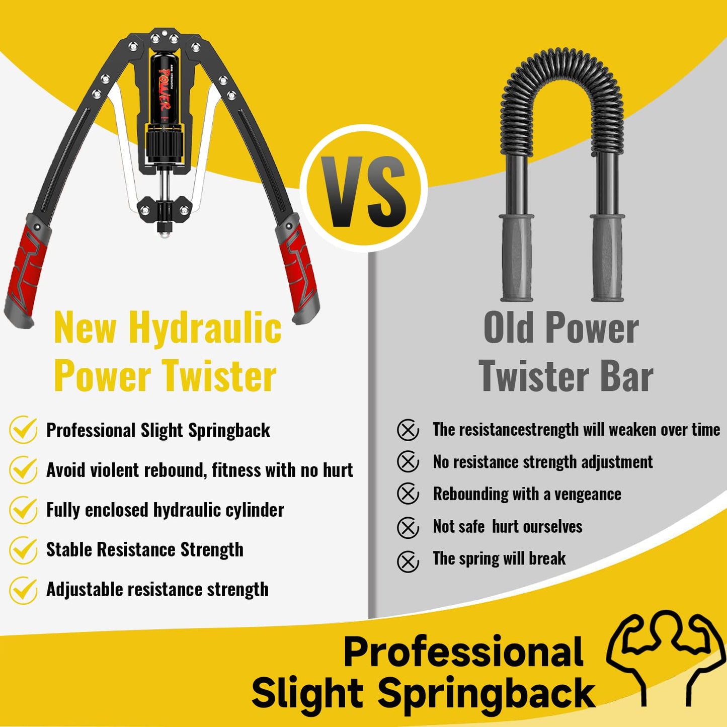 Power Twister LEJIEYIN training equipment Chest Adjustable 10-200kg Hydraulic Arm Twister Chest Trainer Upper Body Training Device Workout Shoulder-Chest Trainer Fitness at Home for Women & Men