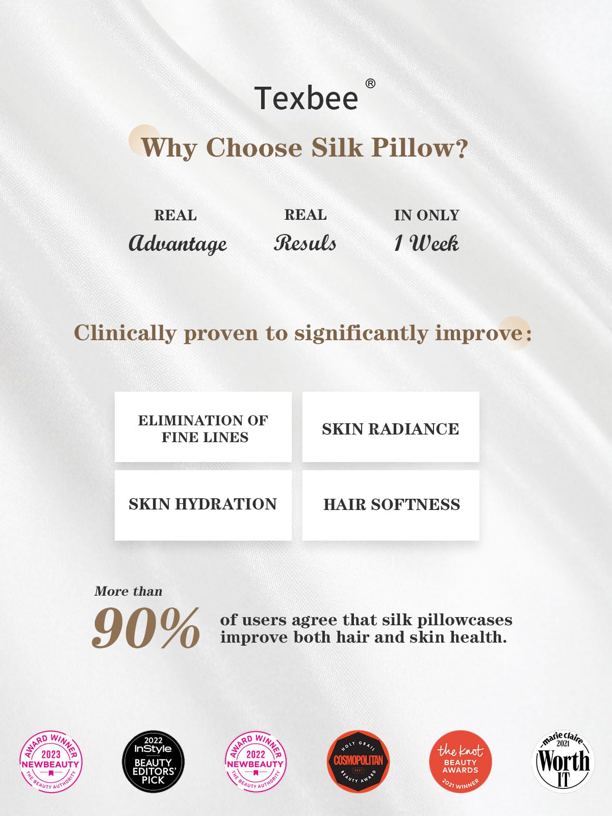 Texbee silk pillowcase 50x75cm for hair and skin, Silk Pillowcase Both Sides Natural Silk Pillowcase with hidden zipper Soft Breathable Smooth Pillowcase-Navy Blue
