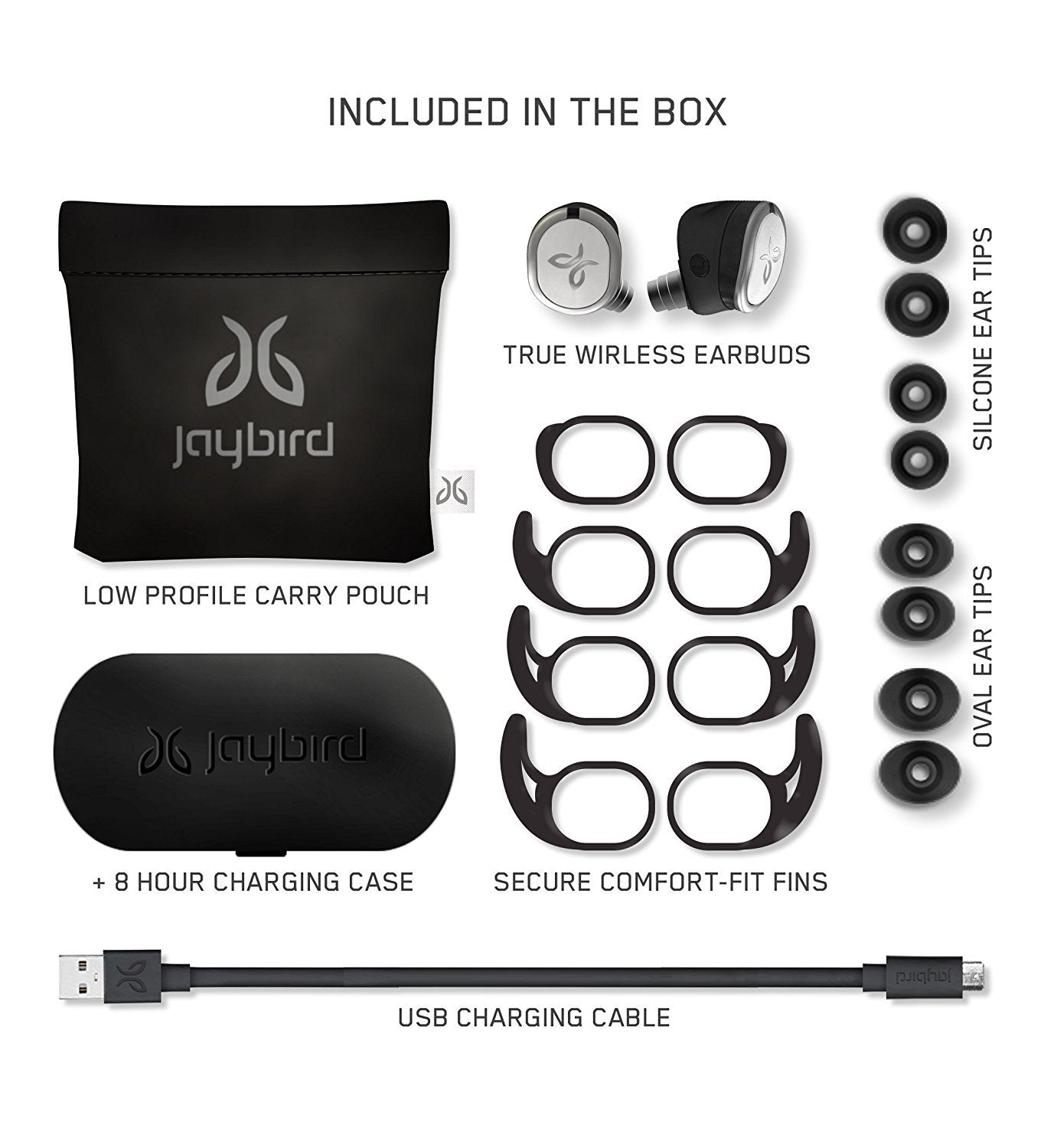 Jaybird Run Wireless In-Ear Headphones, Bluetooth, Sweat-Proof & Waterproof, 12-Hour Battery Life, Sport Fit, for Smartphone/Tablet/iOS/Android - Drift, Black/White