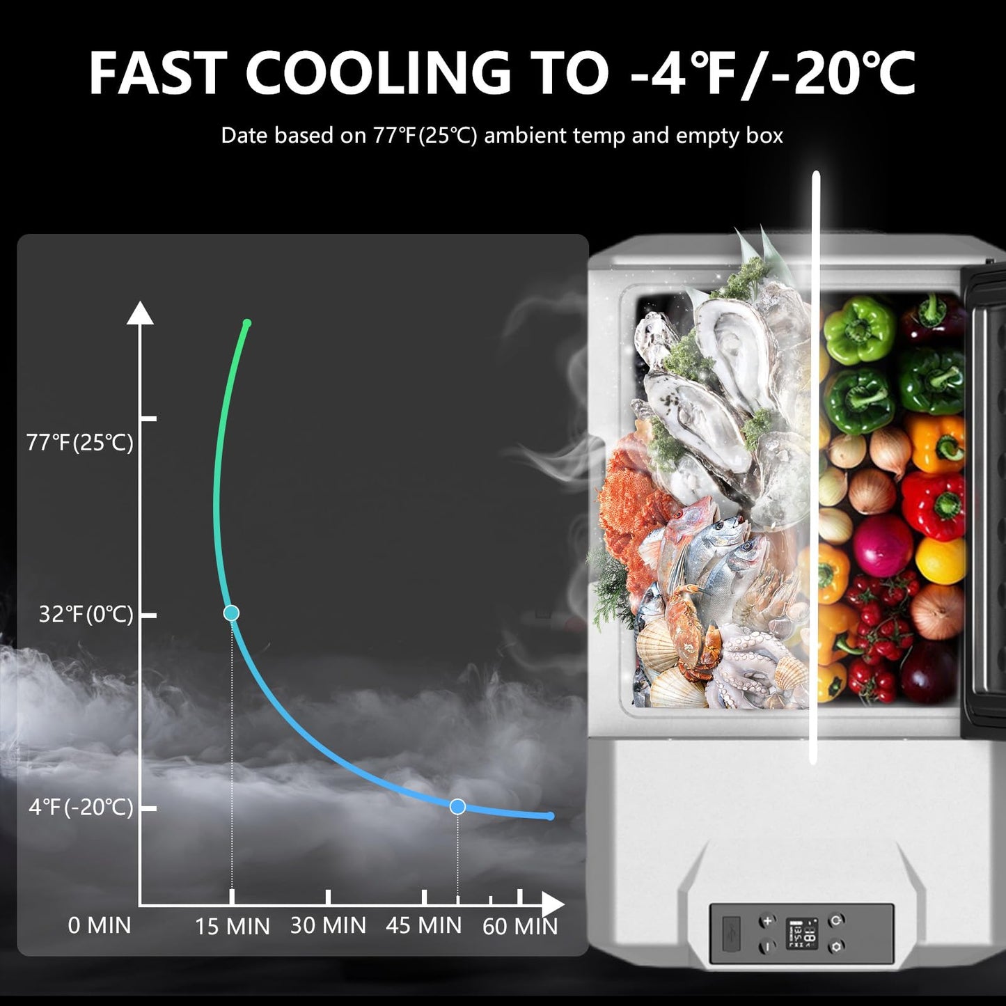 Alpicool ECX30 30L Compressor Cooler, 12V electric portable car refrigerator for camping with USB port, telescopic handle wheel, rechargeable (battery not included)