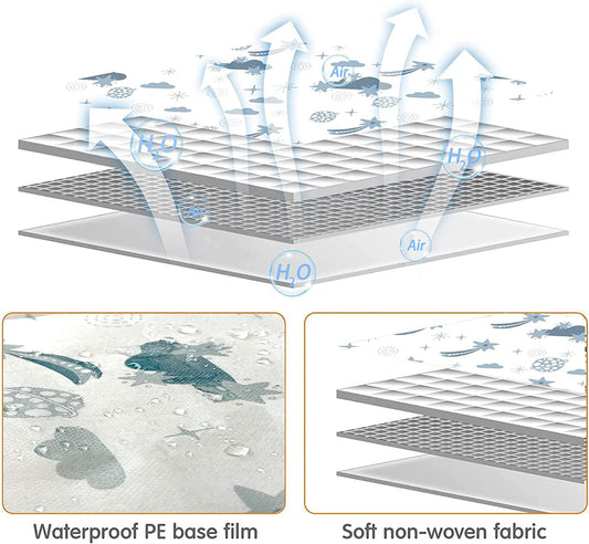 YIHATA 20 Pack Disposable Toilet Seat Covers for Kids and Adults. Universal Potty Training Liners for Toilet Seats. Individually wrapped for travel convenience.