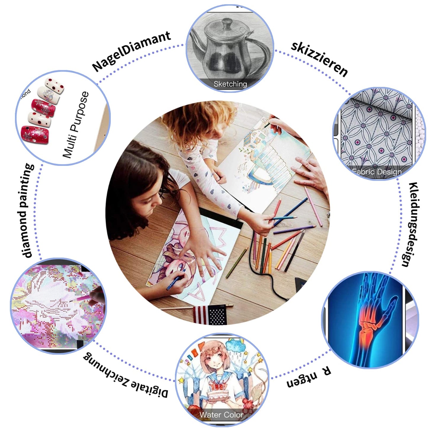 INSANYJ Diamond Painting Accessories include LED light pad, adjustable brightness diamond painting light board with USB cable, diamond sorting box embroidery diamond painting tool set (106pcs)
