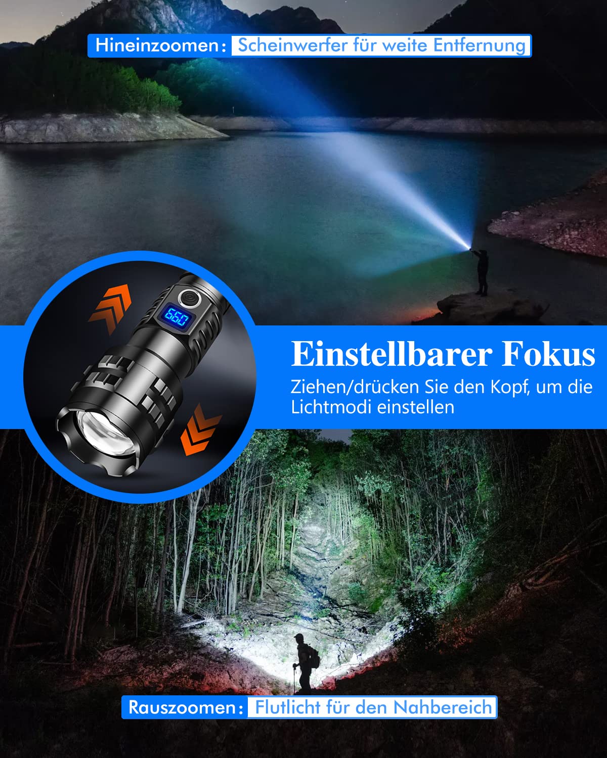 LED flashlight 15000 lumens, battery operated USB rechargeable, XHP70.2 LED flashlight extremely bright, tactical with holster, waterproof 5 light modes flashlights