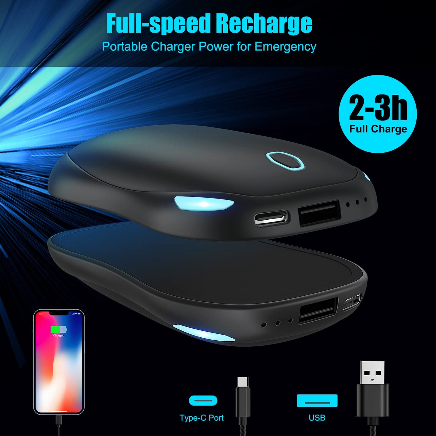Rechargeable hand warmers, 2 pieces 5000mAh USB portable electric hand warmer with 3 adjustable heating modes, pocket warmer power bank warm gift for women men outdoor winter sports.