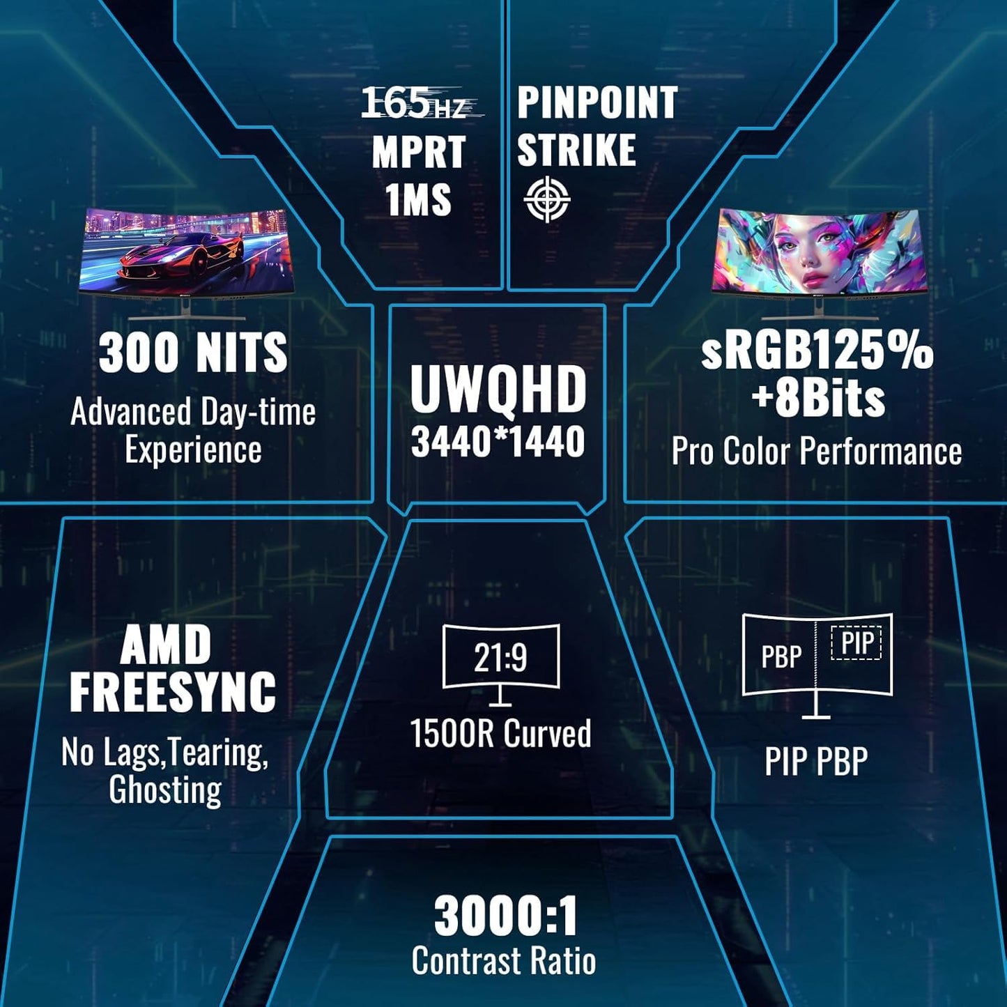 Minifire 34" UWQHD Curved Gaming Monitor with 165Hz (DP), 3440 x 1440 resolution, Curved 1500R, 1ms MPRT, Pip/PBP, FreeSync, HDR, 300nits brightness, sRGB 125%, DCI-P3 95%, VA Panel, 2x HDMI 2.1 (TMDS) and 1x DP 1.4 Ports. MFG34C5Q
