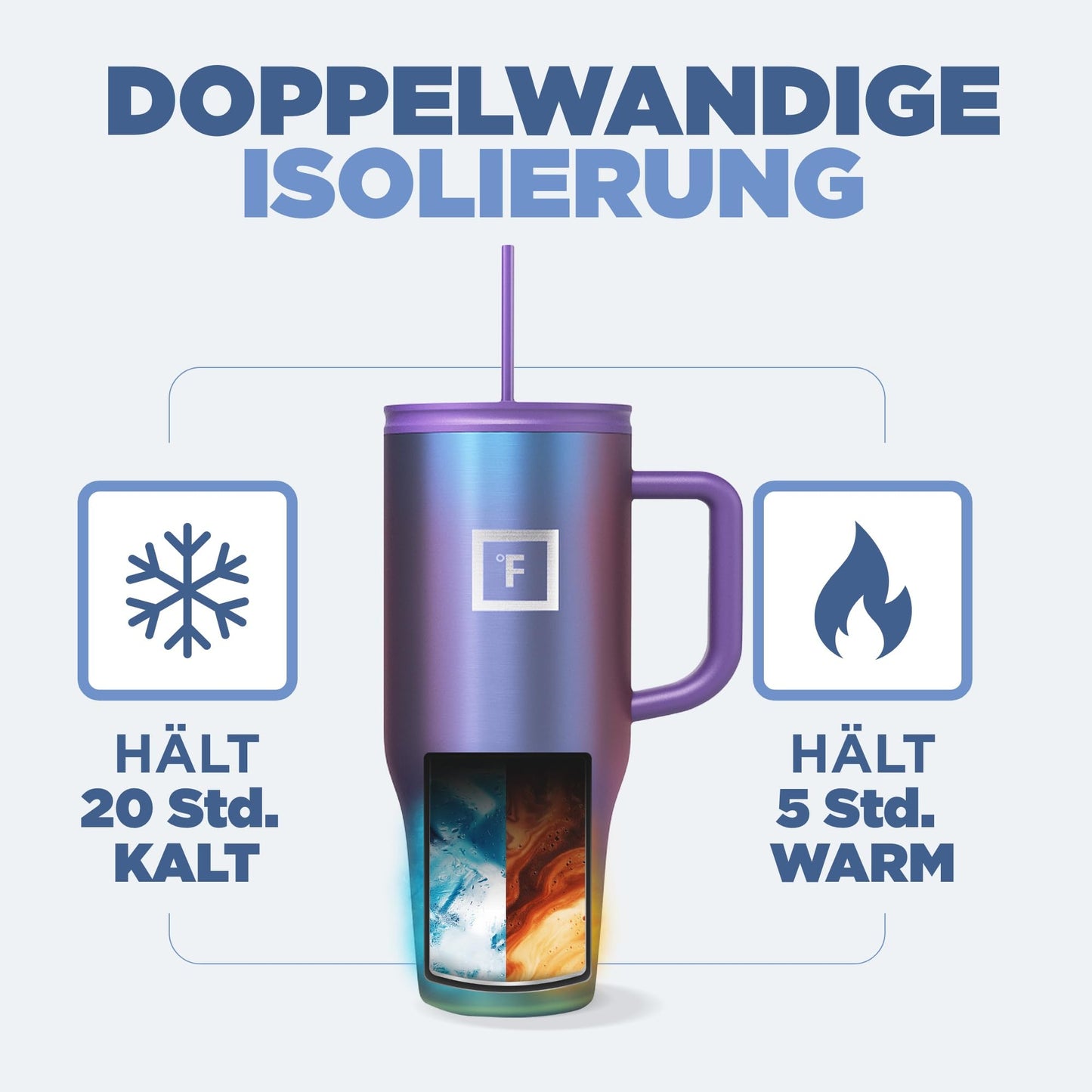 Insulated tumbler with straw, lid, and handle - 950ml - Thermal cup keeps drinks cold for 11 hours and ice cold for 48 hours - Vacuum double-walled stainless steel tumbler BPA-free thermos bottle coffee mug