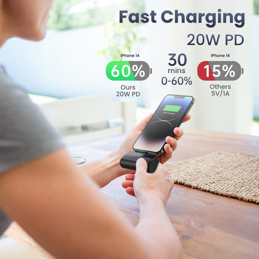 Feob Mini Powerbank for iPhone 5200mAh, 20W PD Fast Charging Power Bank Small Ultra-Compact with LED Display, External Battery Pack compatible with iPhone 14/14 Plus/13 Pro/13/12/11/XS/XR/8/7/6/5, etc.