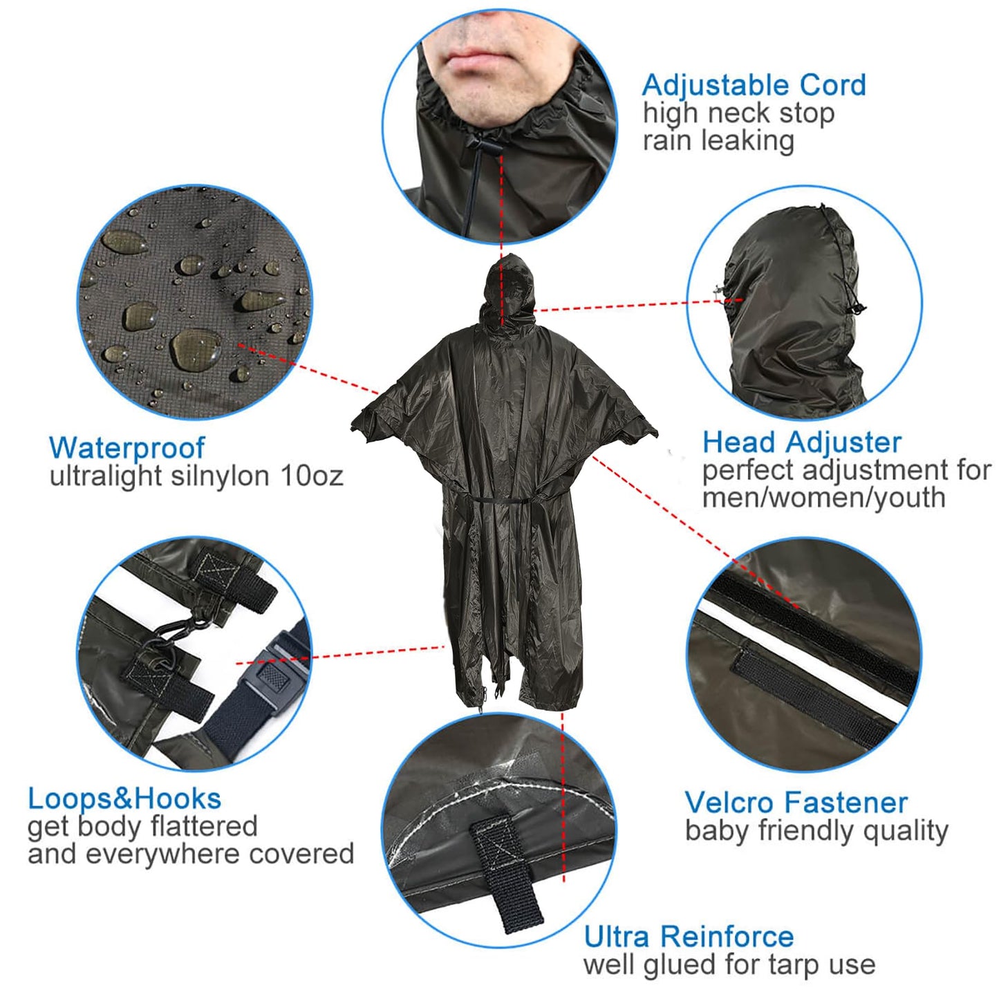 Onewind rain poncho for men and women, lightweight waterproof raincoat with hood and adjustable straps for camping, hiking, trekking, OD green.