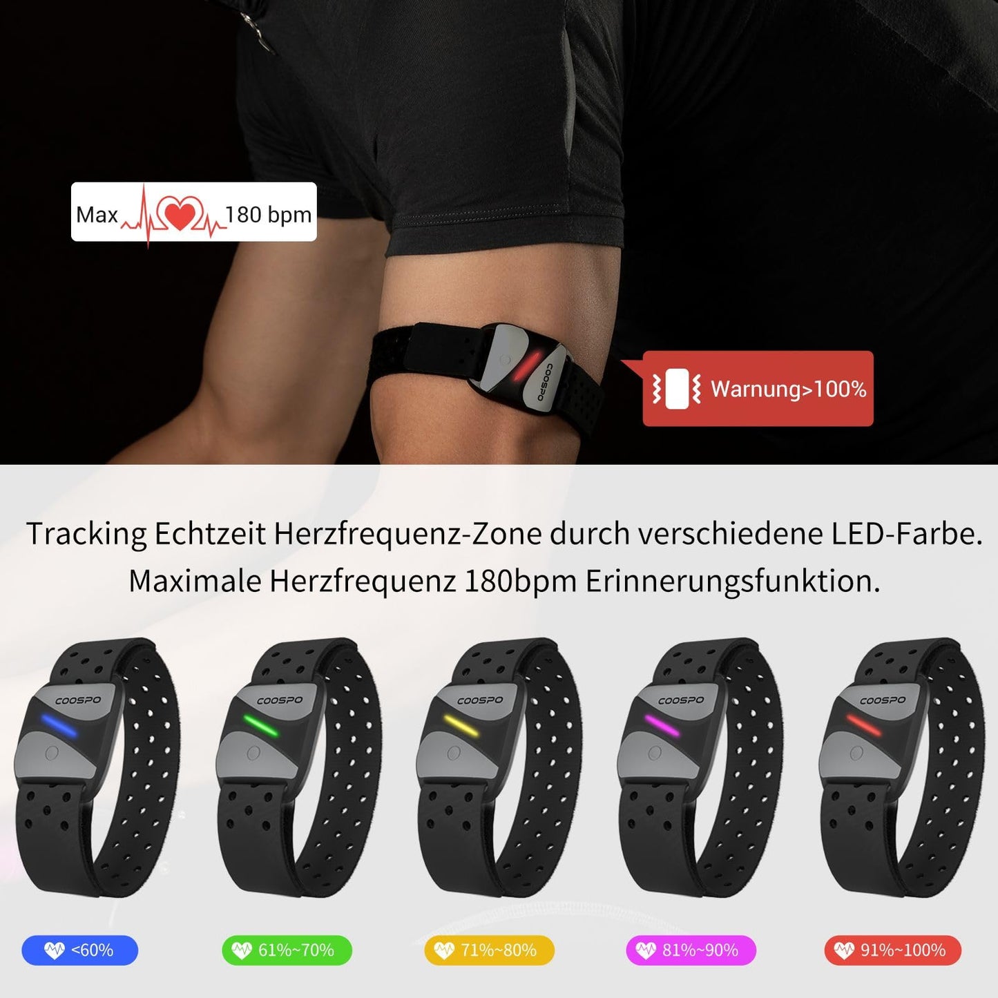 COOSPO HW807 Heart Rate Monitor Bracelet measures HRV heart rate training zone via Bluetooth 5.0/ANT+, LED heart rate sensor armband IP67 waterproof, rechargeable compatible with Wahoo, Zwift, Strava.