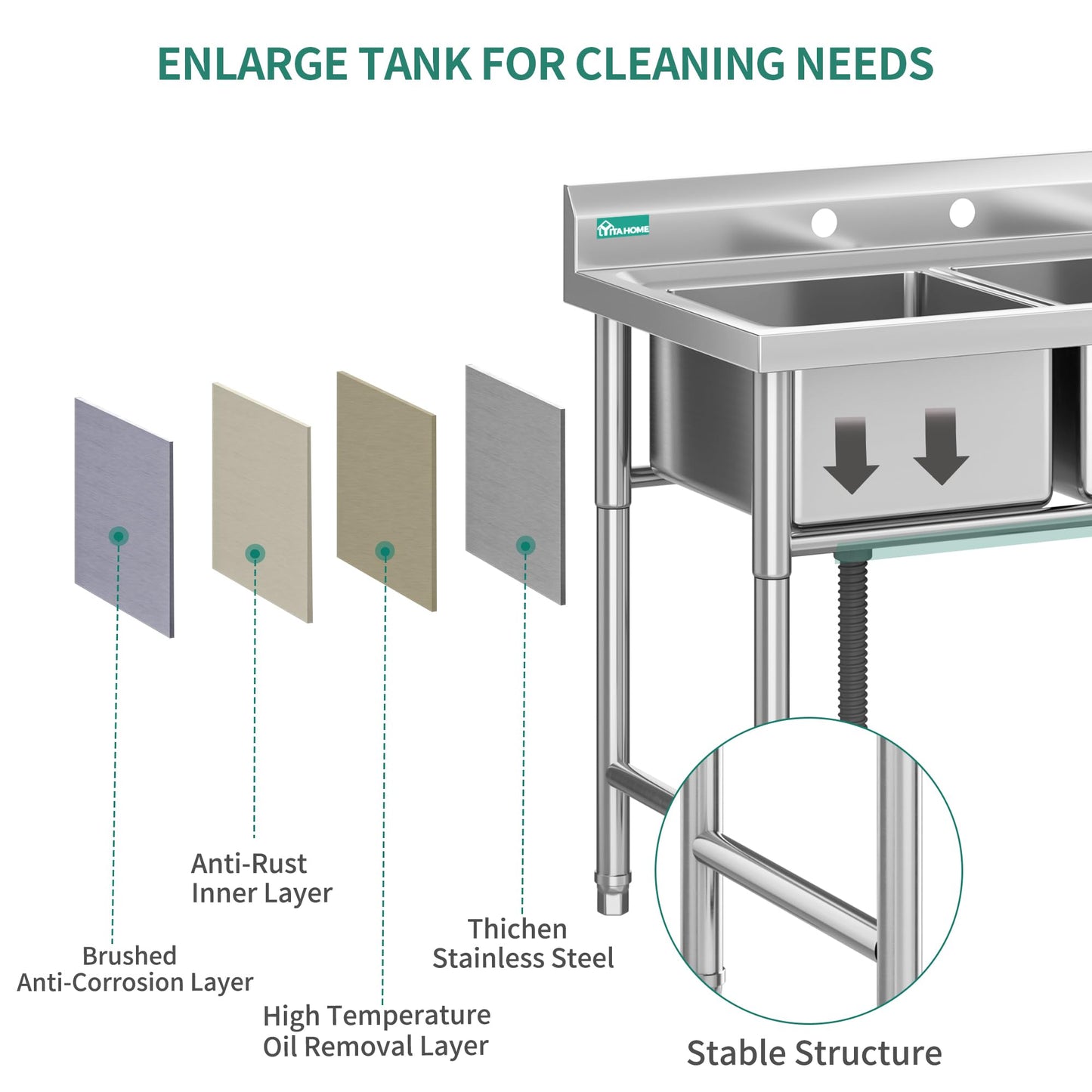 YITAHOME Kitchen Sink, Commercial Restaurant Sink, Portable, Freestanding, Catering Sink, Stainless Steel, Outdoor Double Basin Station, Sink for Hotel, Laundry Room, Basement, Garage