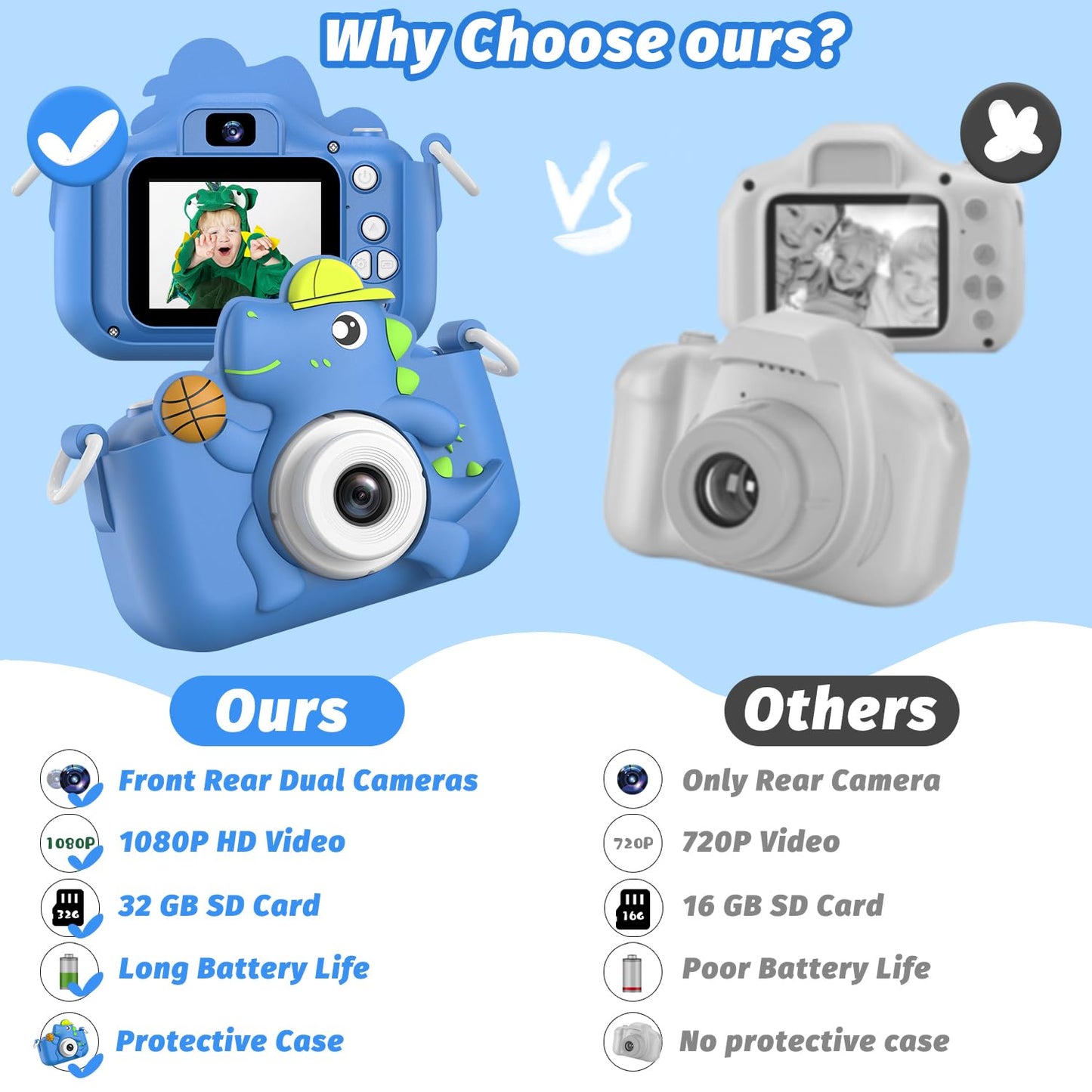 Children's camera, masterbee digital camera dinosaur toy, Christmas/birthday gifts for kids, 1080P HD kids camera, children's toy/gift boy/girl gifts 3-12 years old Blue