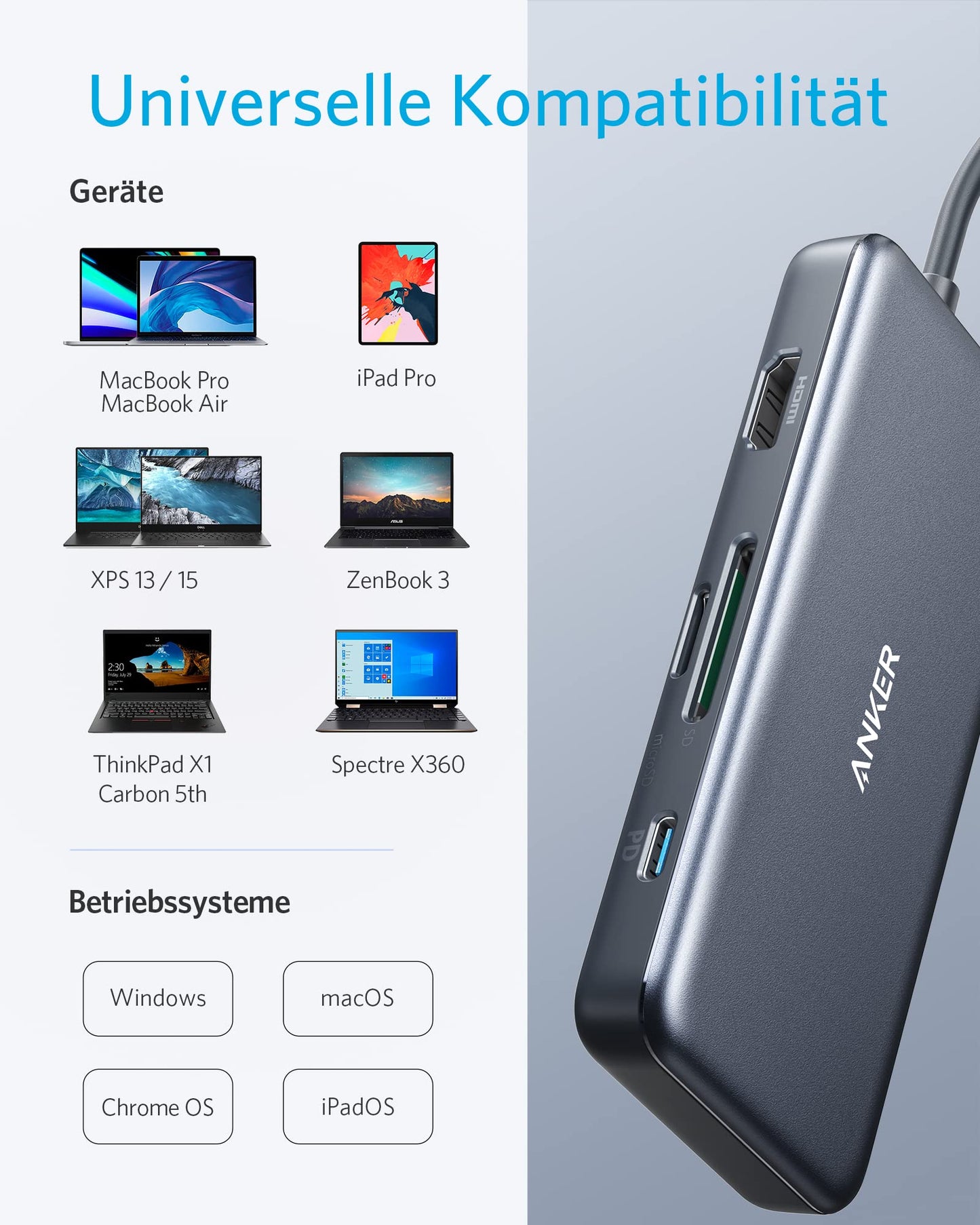 Anchor USB C Hub, 7-in-1 adapter with 4K HDMI, 100W power delivery, USB C, 2 USB A 5Gbps data ports, microSD & SD card slots. Compatible with MacBook Air, MacBook Pro, XPS, etc.