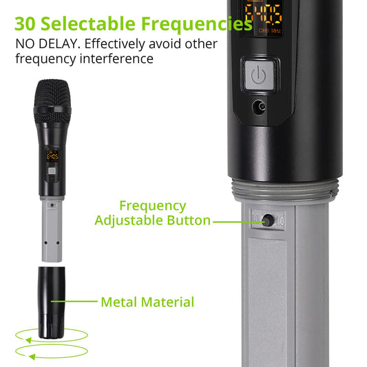 LiNKFOR Wireless Microphone UHF Wireless Dual Handheld Dynamic Mic System with rechargeable receiver, for karaoke machines, DJ, vocals, church, weddings, speakers, amplifiers, PA systems.