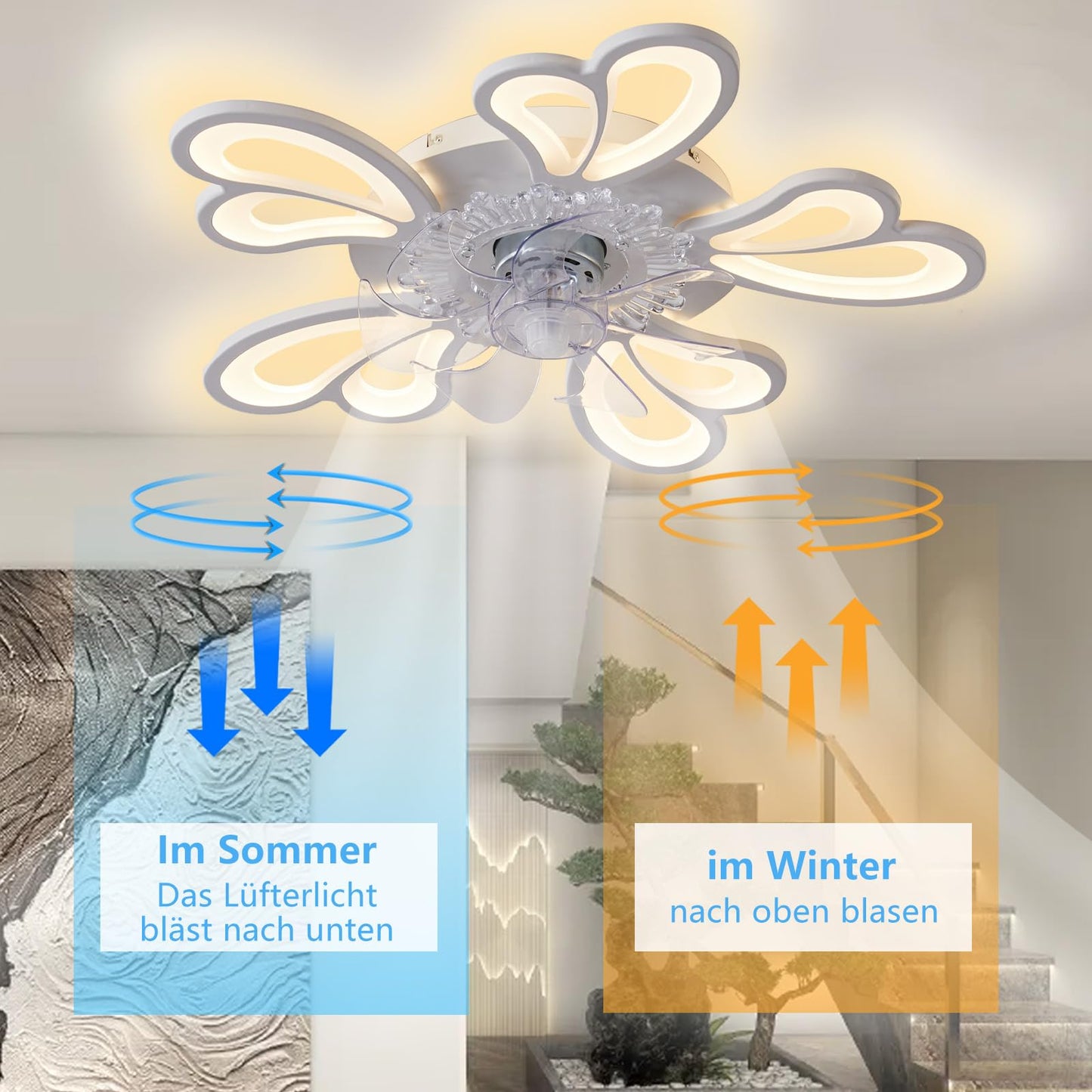 MiiR Quiet Ceiling Fan With Lighting, LED 50W Dimmable Ceiling Light With Fan With Remote Control And APP, 6-Speed Wind Speed Ceiling Light For Bedroom Living Room Lamp