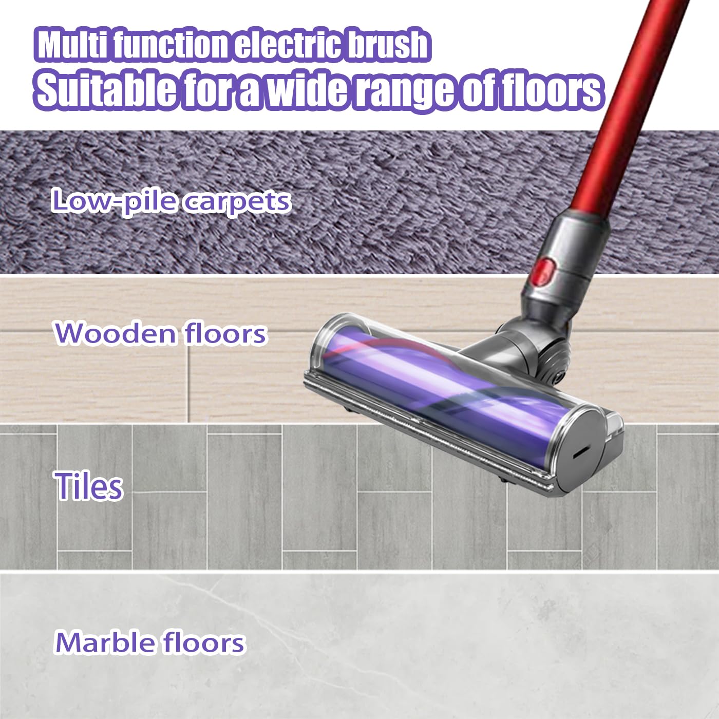 Electric brush for Dyson V12 Detect Slim V10 Digital Slim, replacement direct drive cleaner head turbine floor nozzle for Dyson V12 Slim V10 Slim, accessory turbo brush for hard floors and carpets.