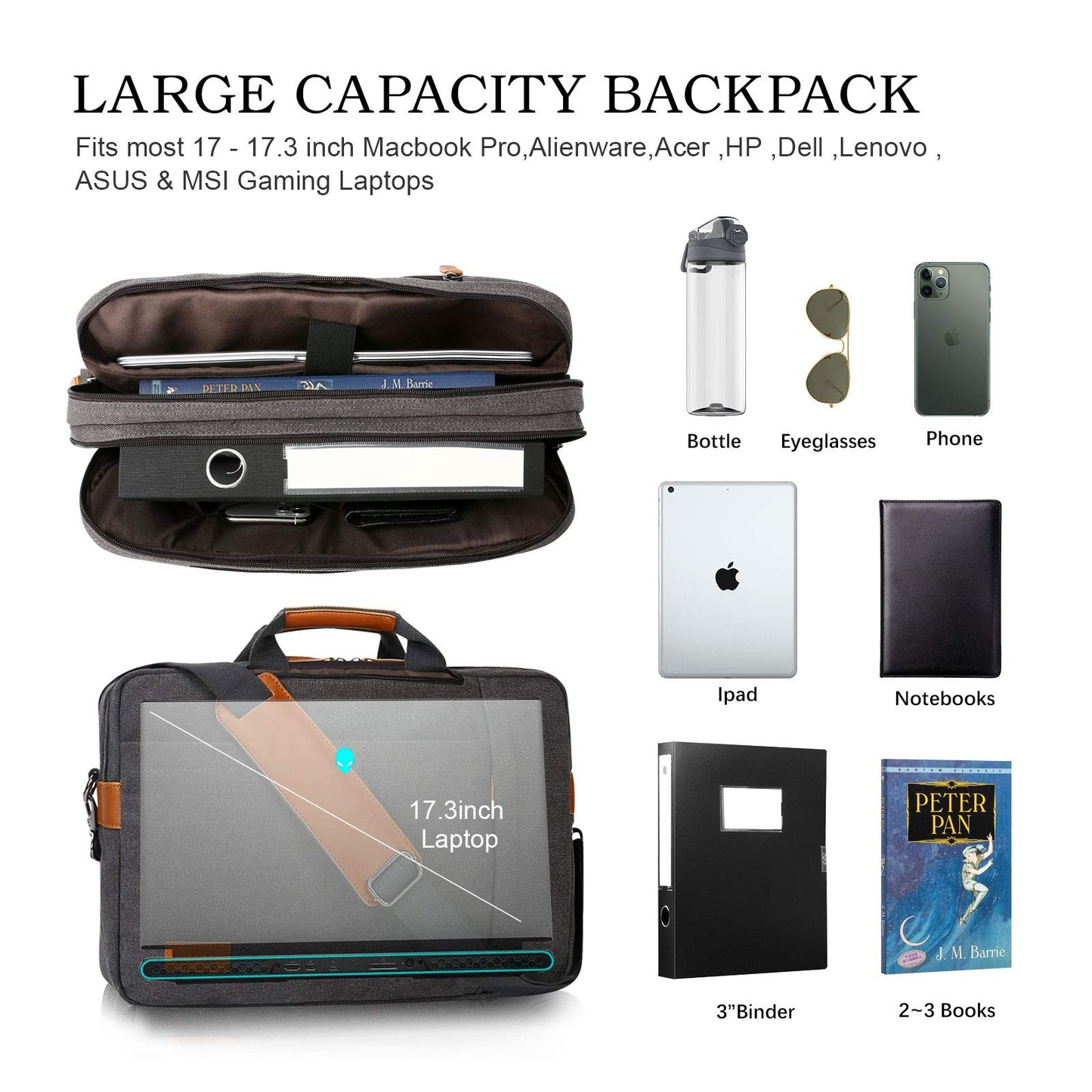 ESTARER convertible backpack laptop bag messenger bag 17/17.3 inch multifunctional bag for business/school/travel.