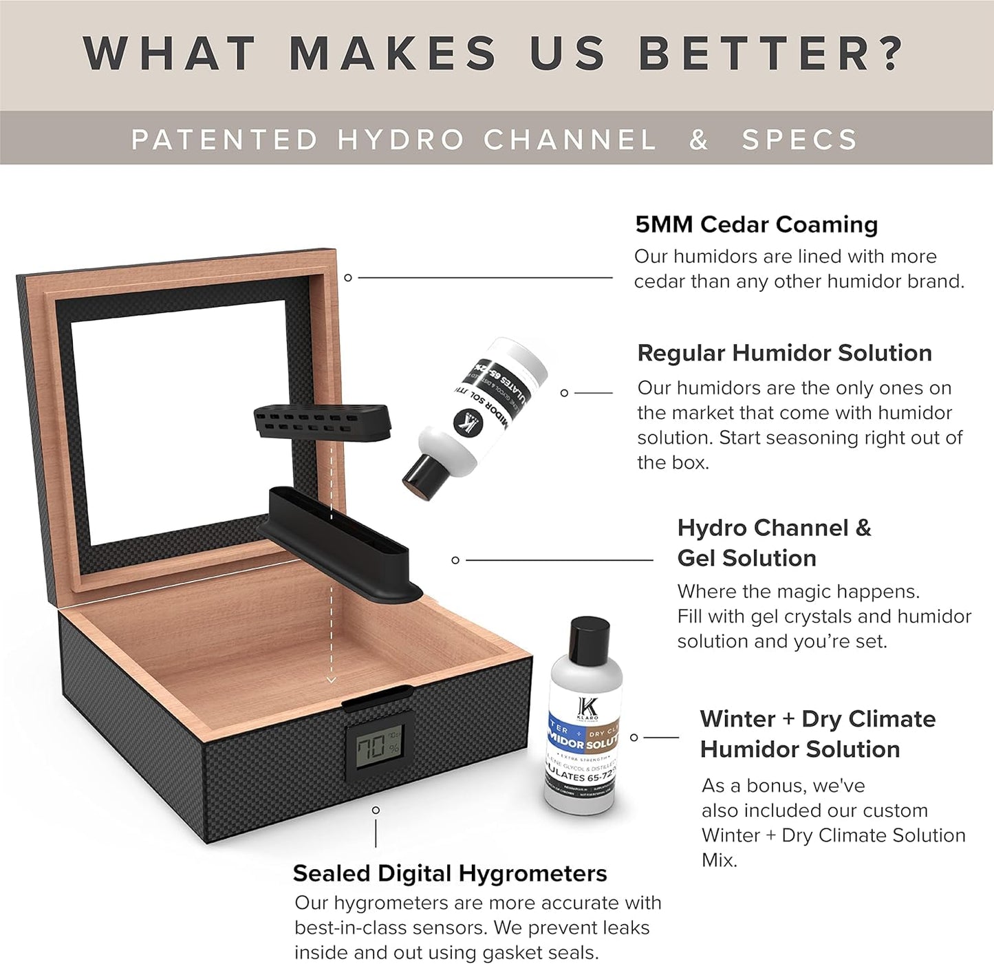 CASE ELEGANCE MAG Desktop-Humidor, simple humidification system, precise digital hygrometer, carbon fiber, magnetic seal, for 20-30 cigars