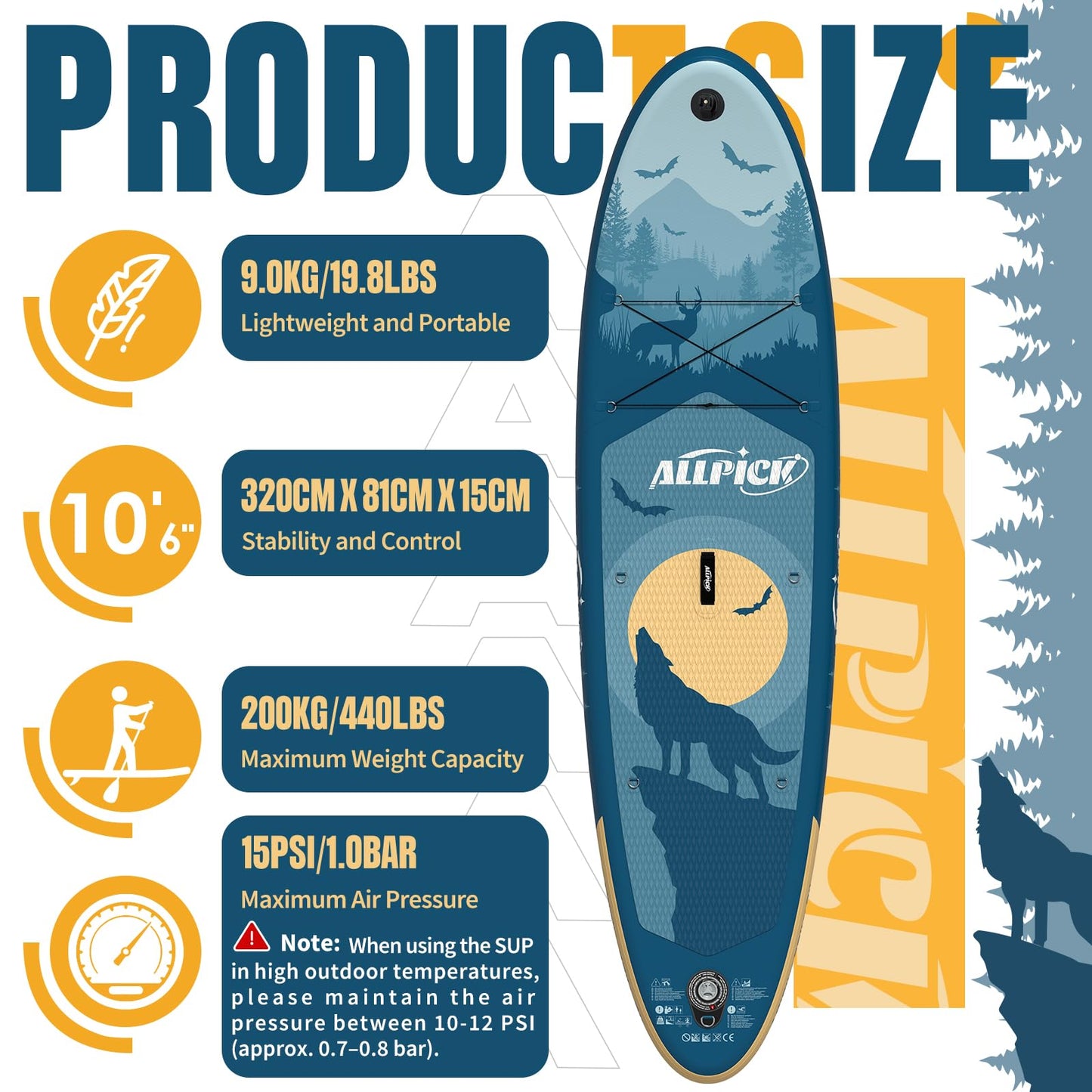 ALLPICK Premium SUP Board Set, Inflatable Stand Up Paddle Board, with Universal Camera Mount, Complete Accessories, Adjustable Paddle, for Beginners, Advanced, 200kg (Mysterious Blue)