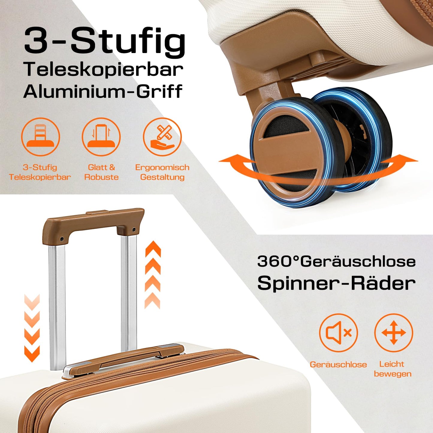 Joyway 5-piece luggage set made of ABS hard shell with expandable trolley, 4 wheels, and TSA lock. The luggage set includes 1 duffel bag and 1 toiletry bag. White color.