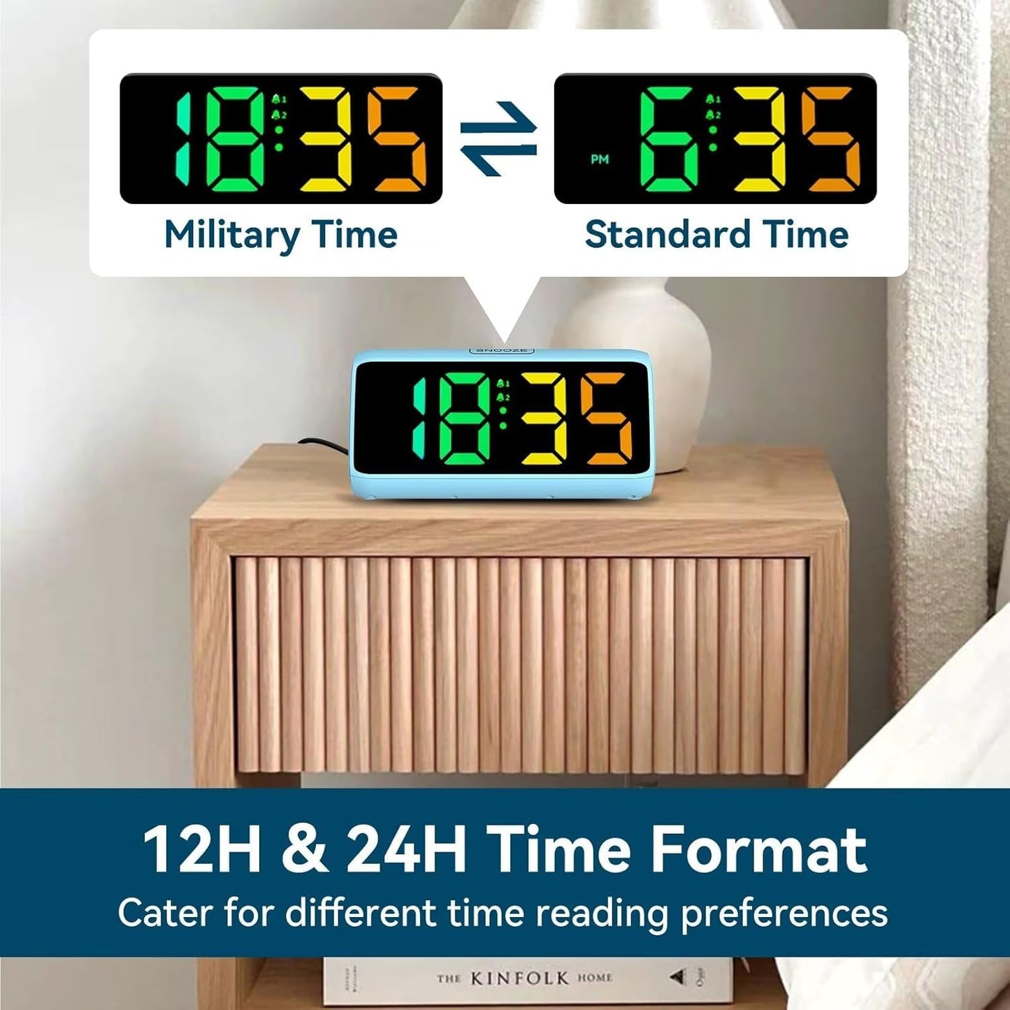 Loud alarm clock for heavy sleepers, Digital Alarm Clock with Colorful Display, Dual alarms, 5 brightness levels, 4 volume levels, Snooze function, Bedside Alarm Clock for kids, teens, seniors, and heavy sleepers.