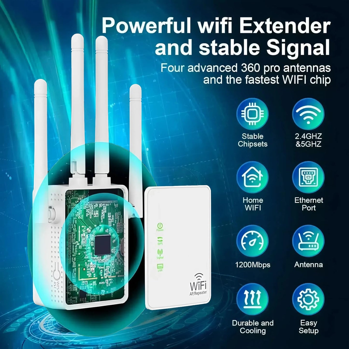 AILKIN WiFi Repeater, 1200 Mbps, Dual Band 2.4G/5G, Wi-Fi Extender, 4 antennas, Wi-Fi amplifier, suitable for home office, WiFi signal extension, internet amplifier - Ethernet port