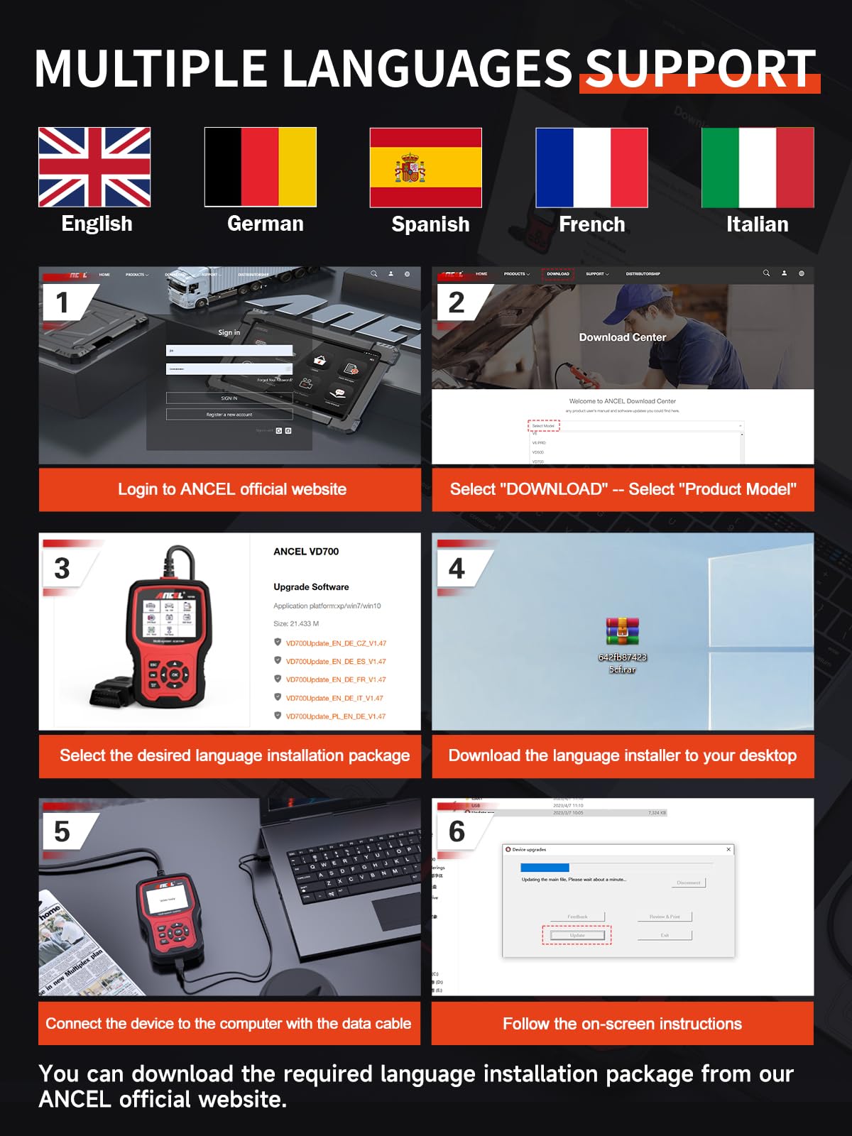 ANCEL VD700Pro OBD2 diagnostic tool for VAG vehicles. Supports all systems with 8 special functions: oil, TPMS, EPB, TPS, injector, SAS, DPF reset, battery registration. Read and clear error codes.