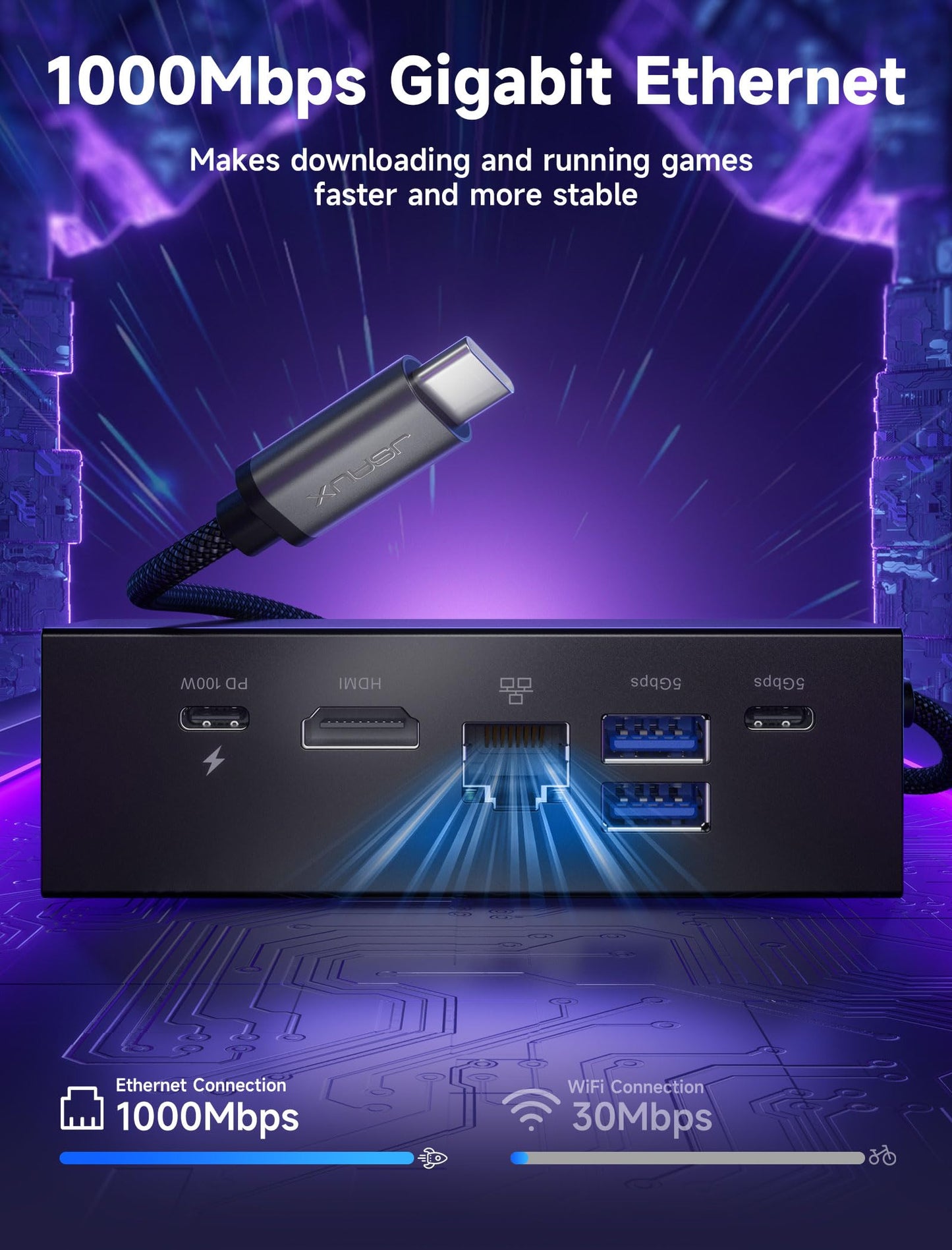 JSAUX 6-in-1 Docking Station Compatible with ROG Ally X/ROG Ally/Steam Deck/Legion Go/Legion Go S, with HDMI 4K@120Hz, Gigabit Ethernet, USB A & USB C 3.0, and 100W PD Charging - HB0609 Black