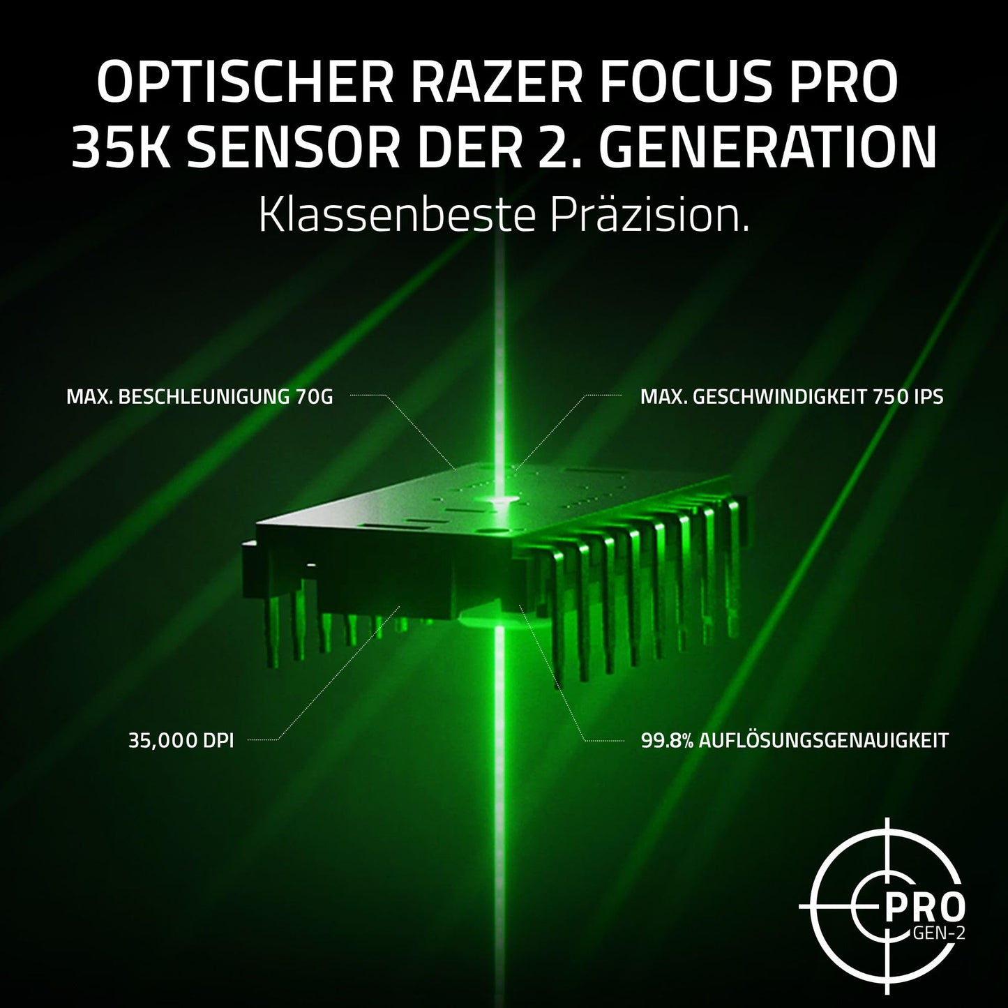 Razer Viper V3 Pro - Ultralight wireless esports gaming mouse (8k polling rate, 54g lightweight design, Focus Pro sensor 35K DPI, HyperSpeed Wireless, 95 hours battery life) Black