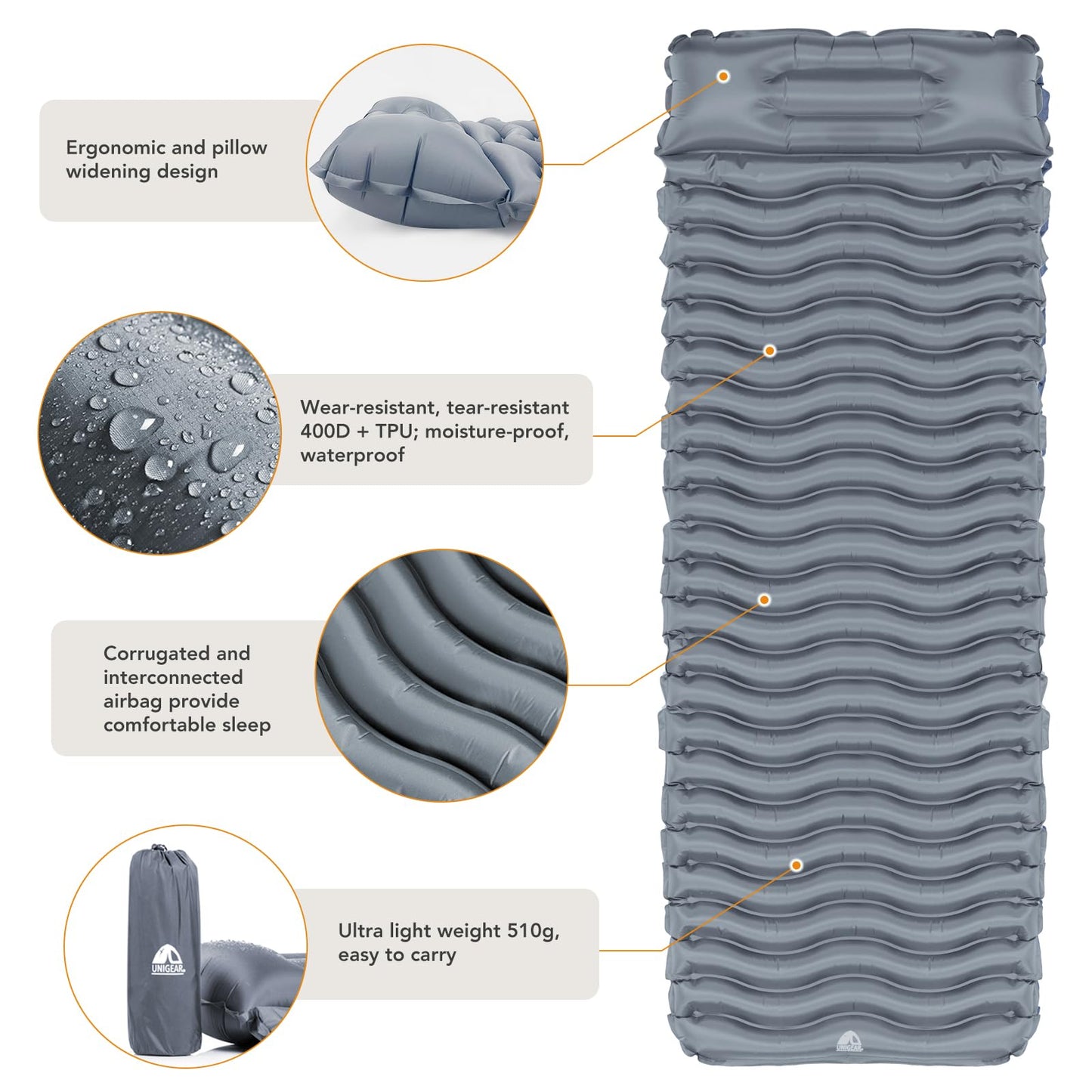 Unigear Camping Isomatte Small pack size, Inflatable air mattress for camping, Sleeping pad for outdoor, Ultralight Moisture resistant Waterproof and non-slip, MULTIWAY
