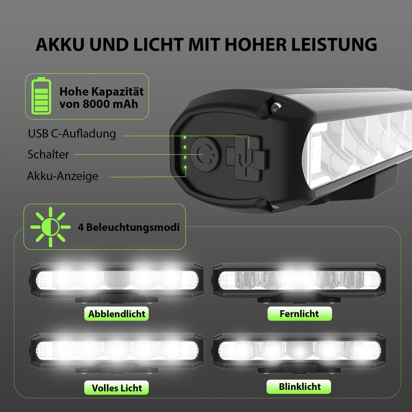 UPPEL front bike light with USB C charging port 2600 Lumens 5 LEDs 4 light modes 8000mAh easy installation Best aluminum front bike light