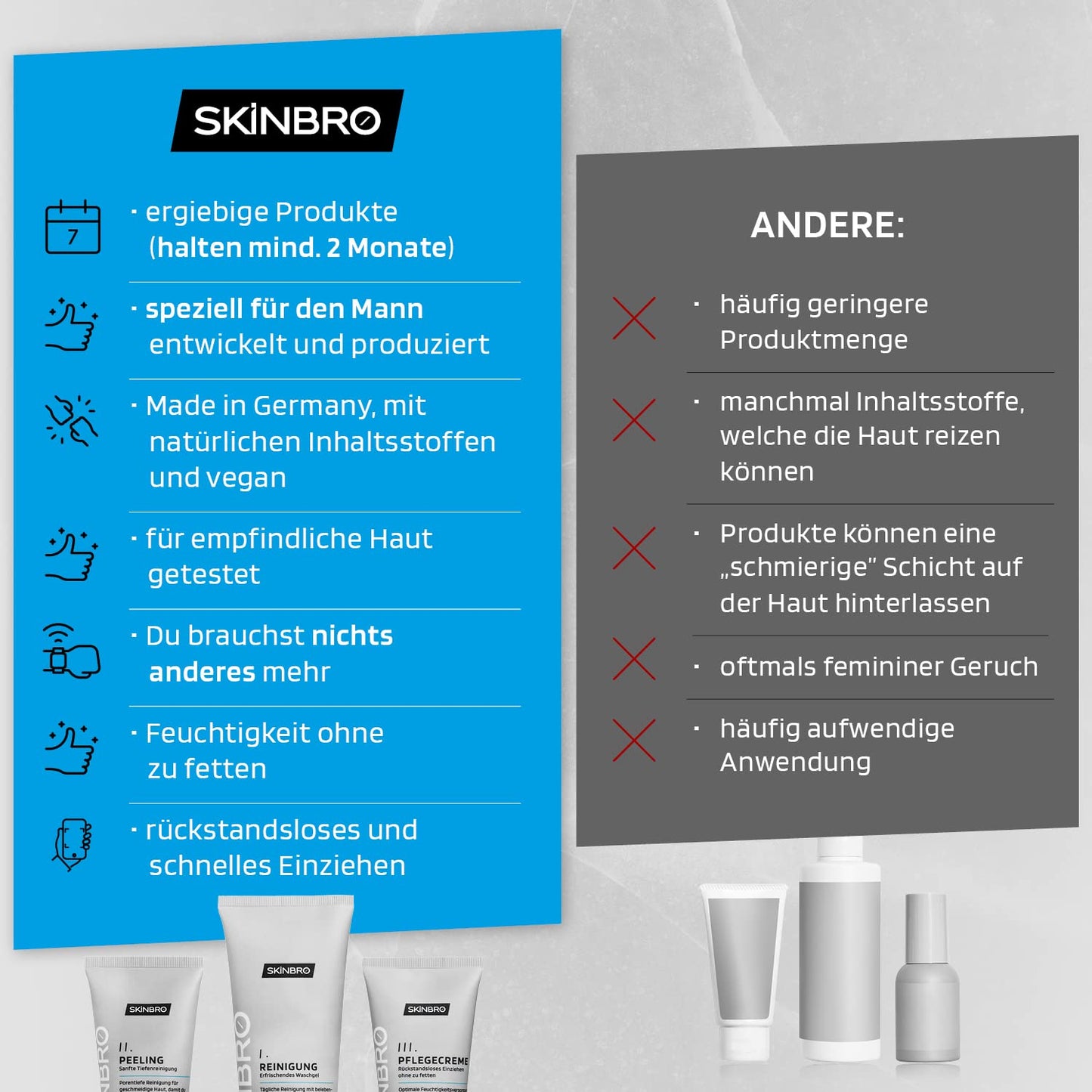 SKINBRO Men's Skincare Set | Made in Germany | 3-piece skincare set for men - cleansing, exfoliating, and face cream with caffeine | Vegan | Ideal gift for men | Cleanser, care, & moisturizer