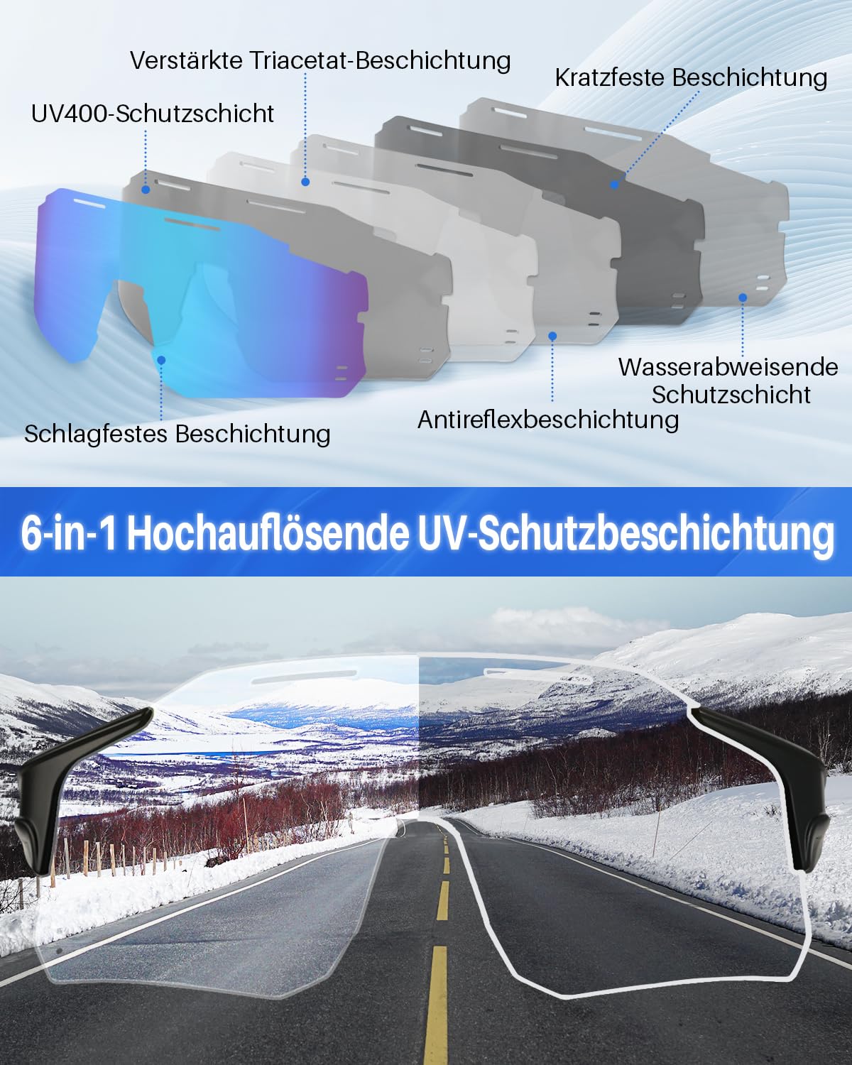 Winyoher fast sunglasses for men and women, windproof and UV400 protection. Lightweight frameless sports glasses with 3 interchangeable lenses for cycling, fishing, biking, and running.