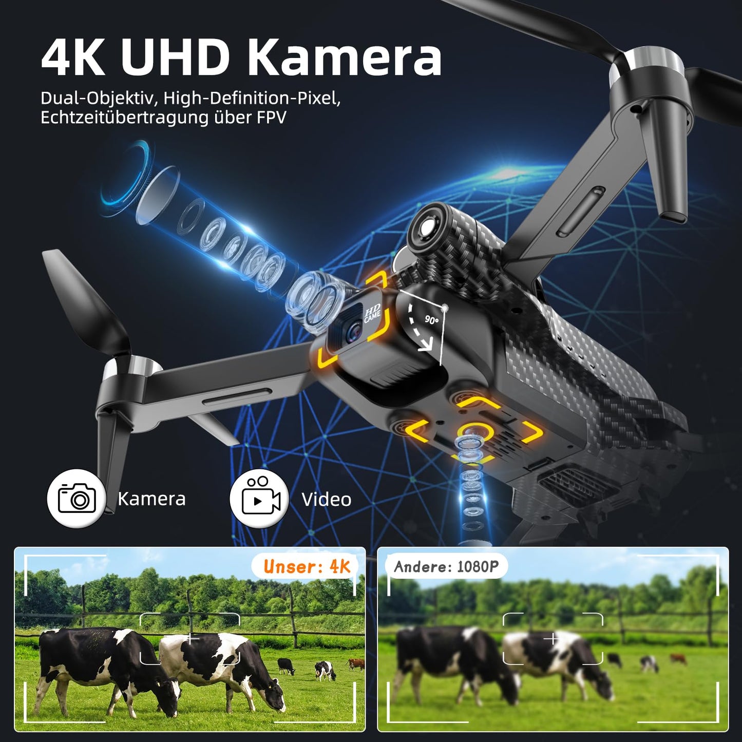 Drone with 4K camera, brushless motor, 360° flip, Headless Mode, WiFi, 5G image transmission, foldable, one-touch start/stop with 2 x 20-minute batteries, carrying case, children's toy gift drone.