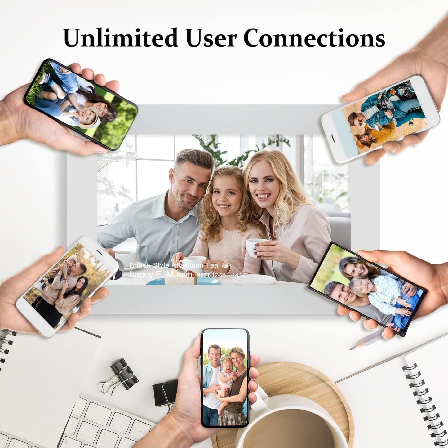 AEEZO 32GB 10.1 inch WiFi Digital Picture Frame, 1280x800 HD IPS Touchscreen, Supports SD card, Automatic rotation, Easy setup for sharing photos and videos.