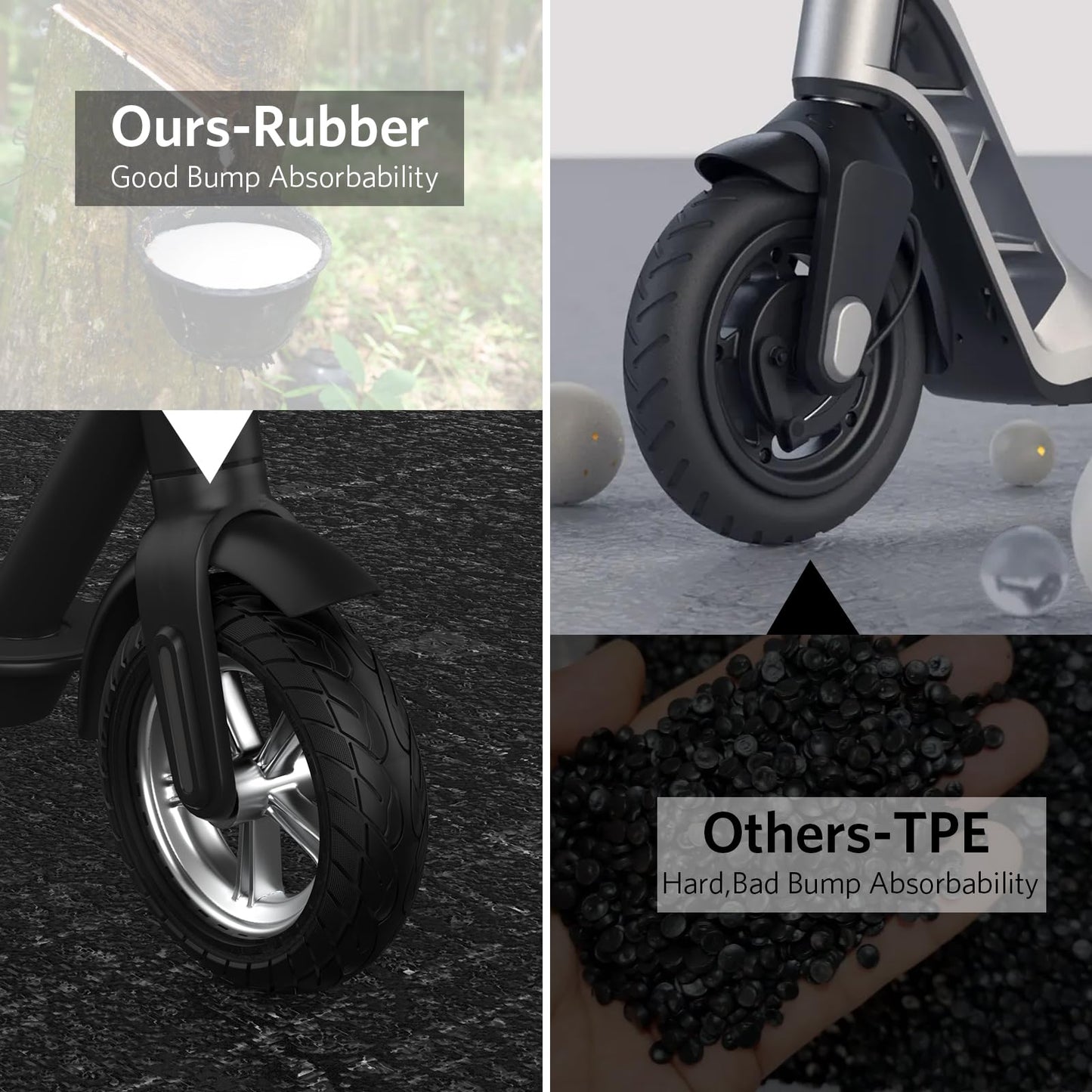 OUXI 10x2.125 inch Solid Replacement Tire with 1 Installation Tool for Electric Scooters Full Rubber Tyre, 10x2.125 inch Replacement Wheels, Full Rubber Tyre, High Elasticity Electric Scooter Tire