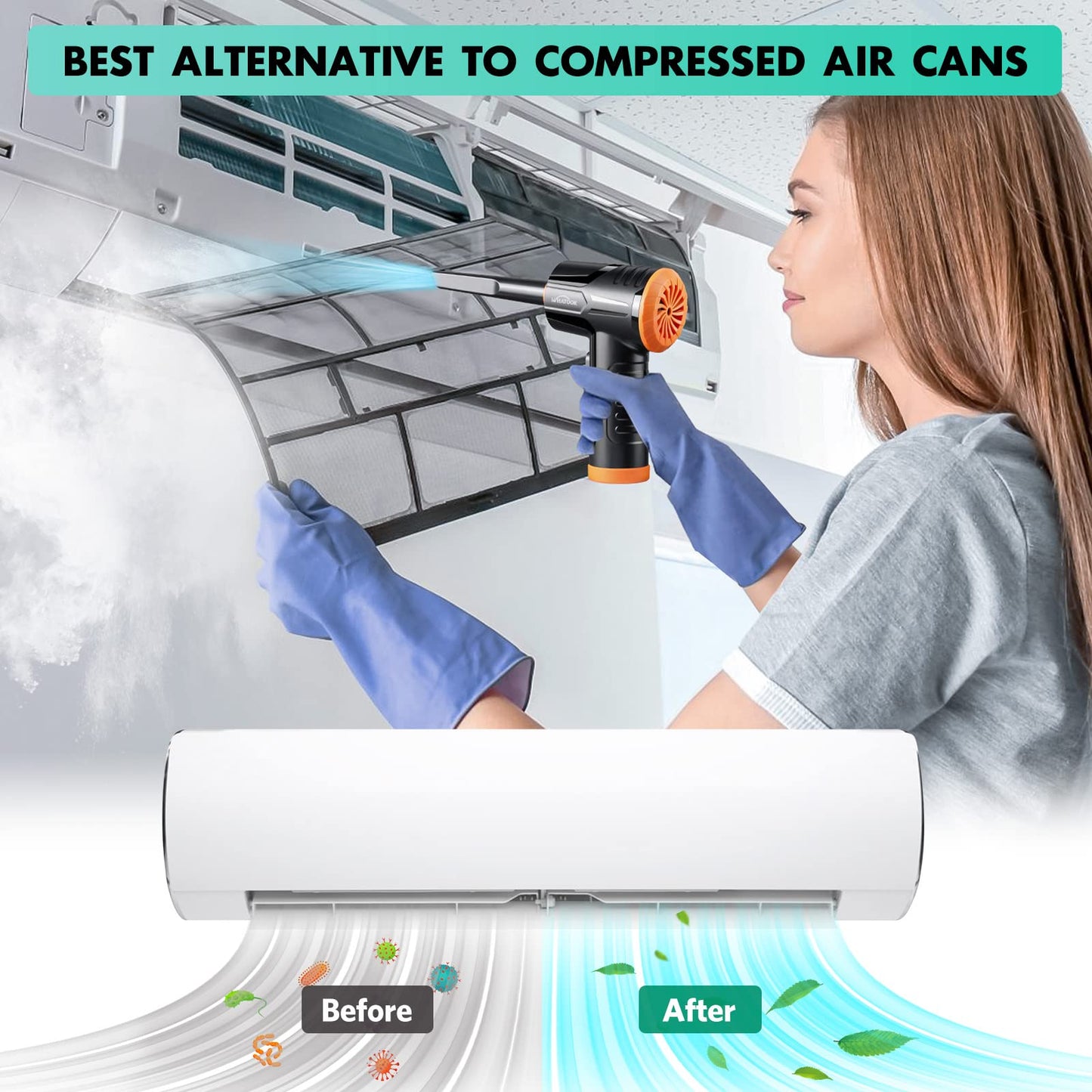 2 in 1 Dust Blower Air Duster, 100000RPM electric air spray cleaner, 3-speed Air Duster air pressure spray, 10Kpa wireless keyboard cleaning for PC, electronics, sofa, car interior accessories