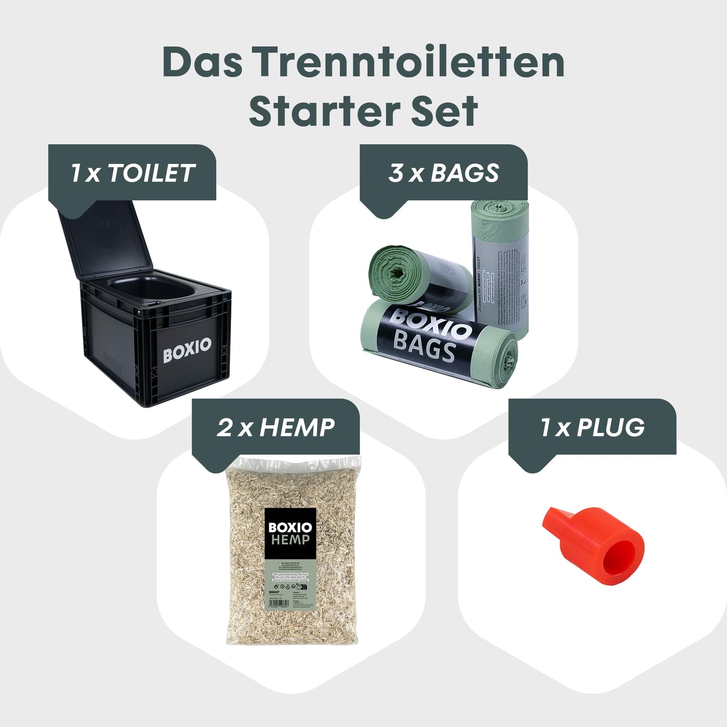 BOXIO - Toilet Plus: Camping toilet starter kit with hemp, plug & bags, mobile composting toilet without chemicals for camping, van, outdoor, roof tent: Toilet on Eurobox basis without power for on the go.