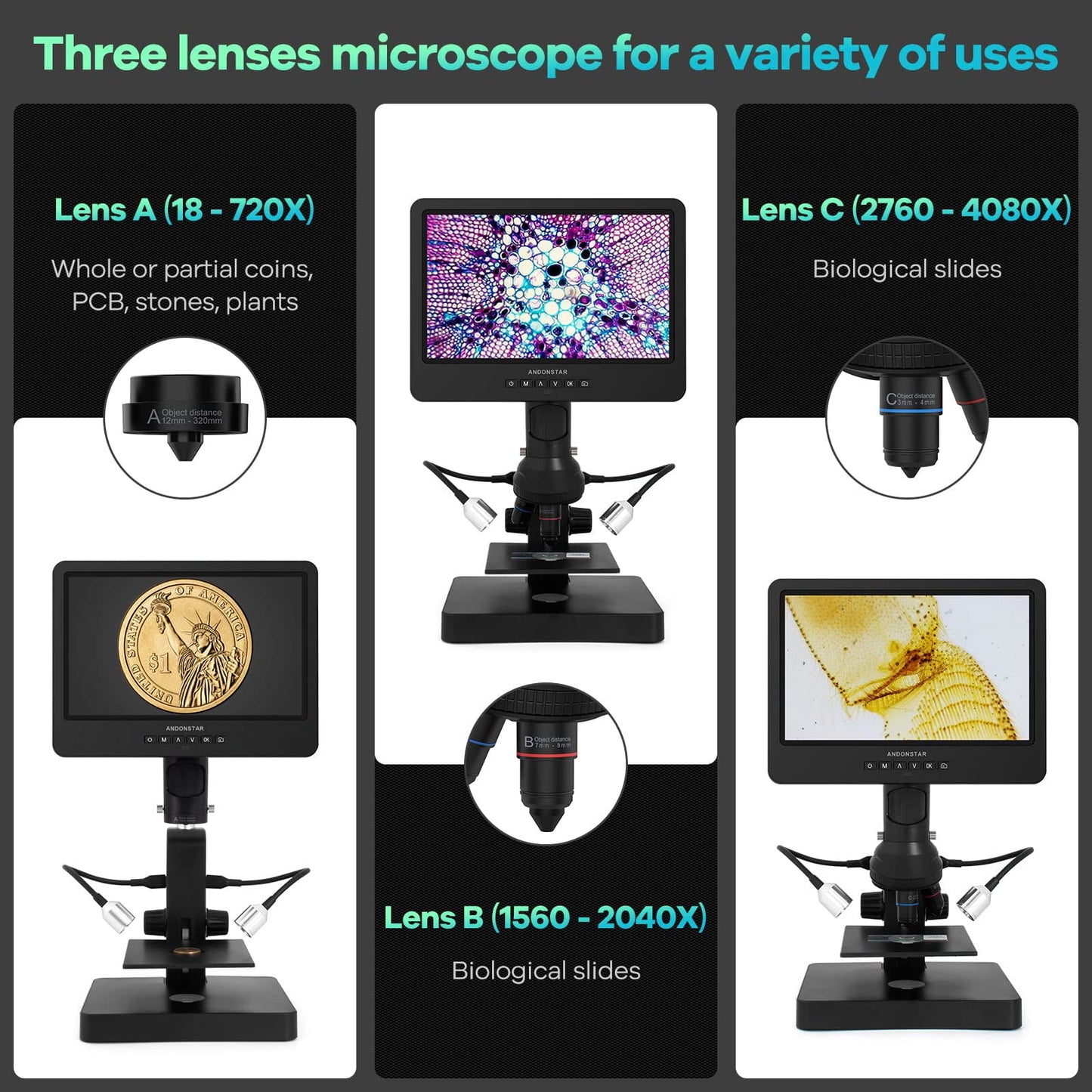 Andonstar AD249S-P 10.1 inch HDMI Digital Microscope, 4000 x 3 lens 2160P UHD video recording, biological microscope kit for adults, coin microscope for error coins