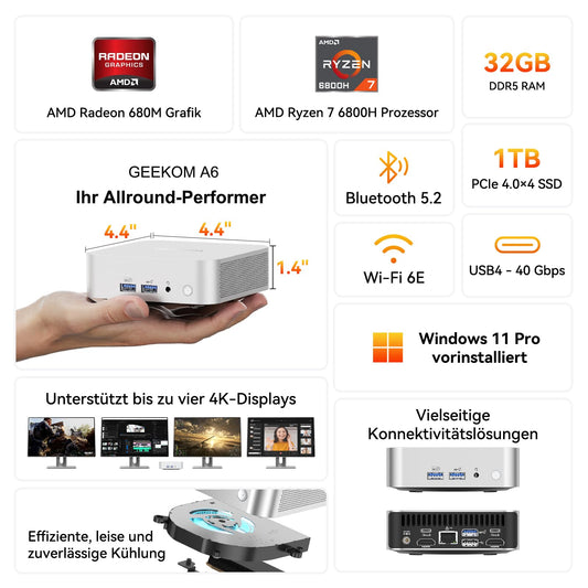 GEEKOM A6 Mini PC with AMD Ryzen 7 6800H, 3-year support, metal case, 32GB DDR5 1TB M.2 SSD, Mini Computer for gaming/office/HTPC, USB4 x 2, 4K Quad Display, WiFi 6E, Windows 11 Pro
