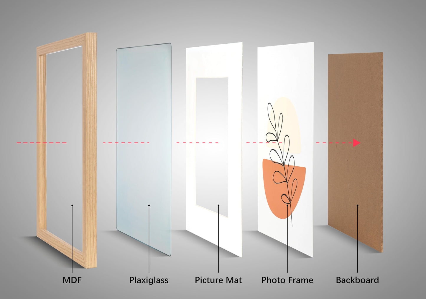 KAIWIN Oak Picture Frame A3 3 Piece Set with Mount 21x30 cm (A4) | Photo Frame with Acrylic Glass for Hanging | For Photos, Posters, Puzzles, Poster Frames