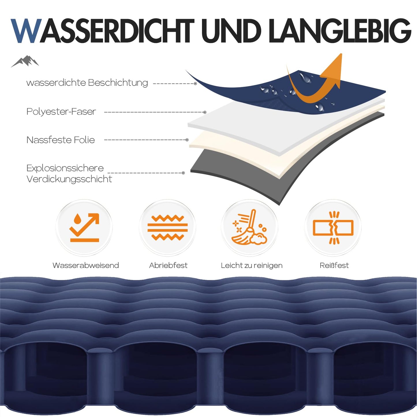 PORTAL Camping Self-Inflating Sleeping Pad 10cm Thick Air Mattress Ultra-light with Foot Pump 18cm Thick Pillow Inflatable Mattress Outdoor Foldable Sleeping Mat 200*74cm for Camping Hiking Travel