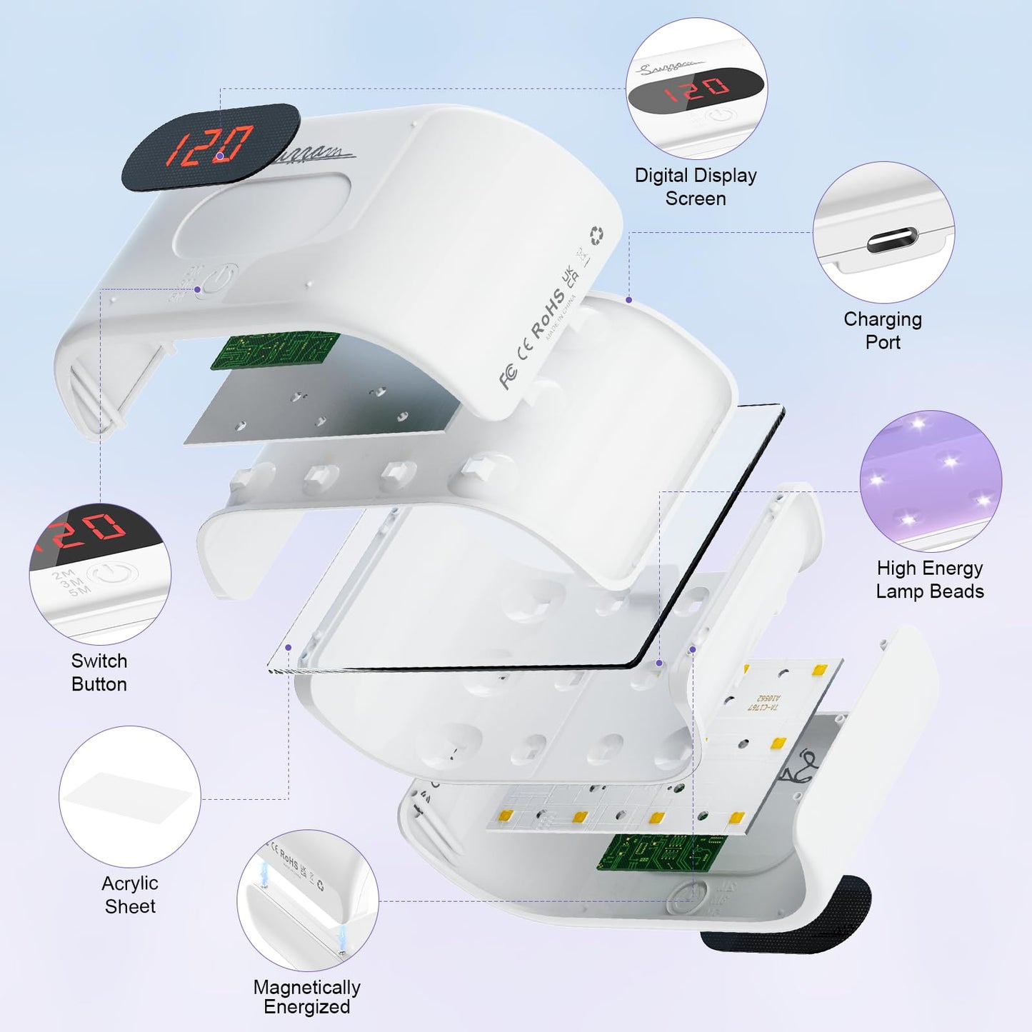 UV light for resin, Double-sided UV lamp for resin Large UV resin lamp with LED display (longer time in 2m, 3m, 5m) Fast-curing UV lamp resin for resin, molds, jewelry making