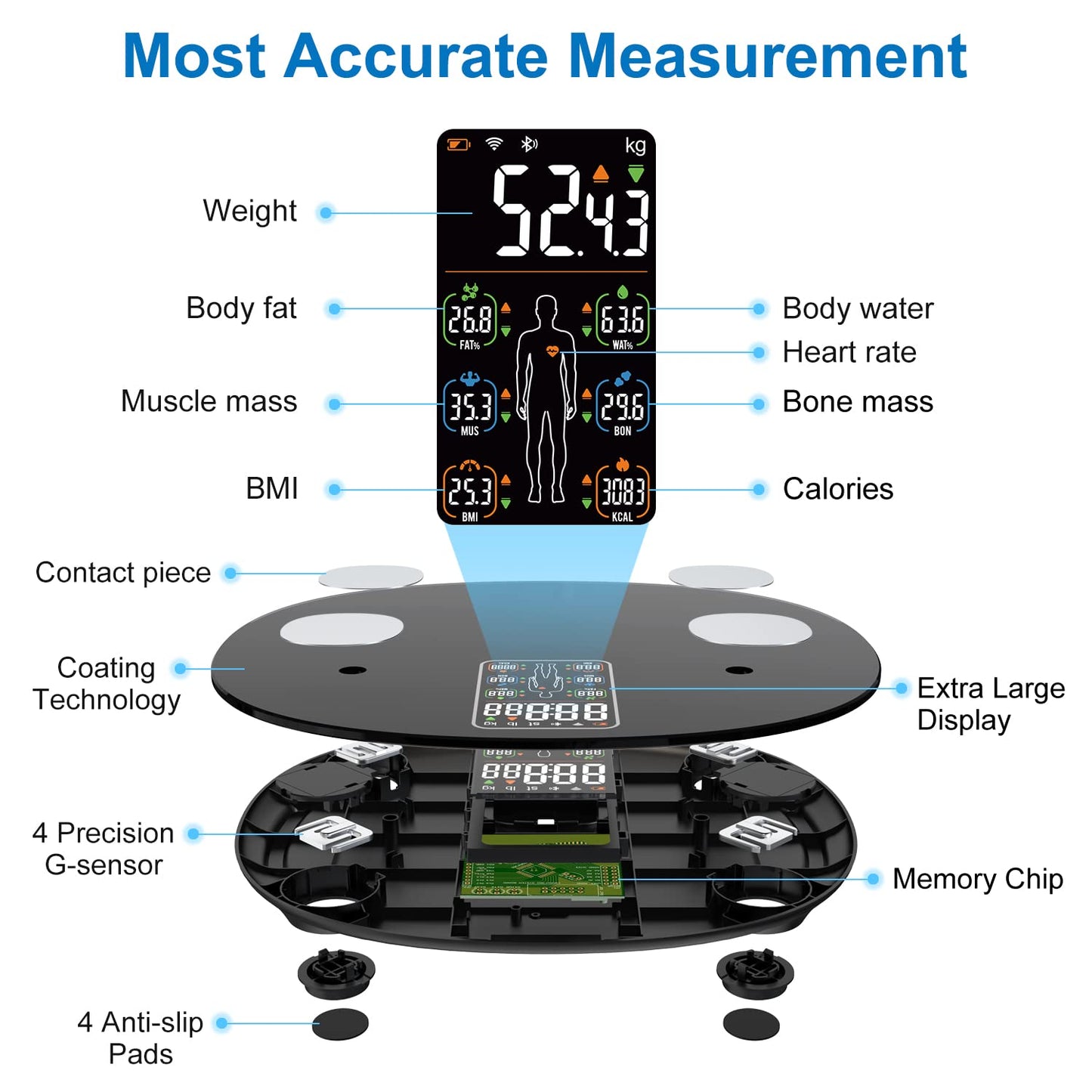 INSMART smart body fat scale digital scale with APP, Bluetooth scale for heart rate, body fat, BMI, weight, muscle mass, water, protein, skeletal muscle, BMR, etc. (18 data points)
