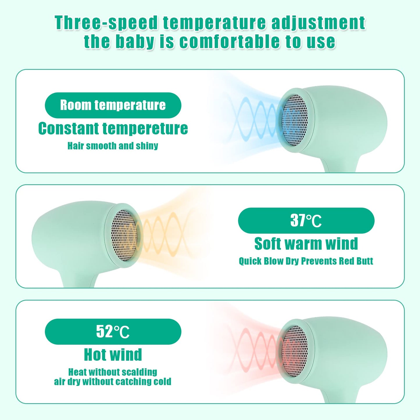 Lotvic Children's Hair Dryer, 550W Mini Hairdryer for Girls, Kids Hair Dryer with 3 Temperatures, Travel Hairdryer for Kids, Cute Mini Hair Dryer, Lightweight and Durable, Soft Touch Casing (Green)