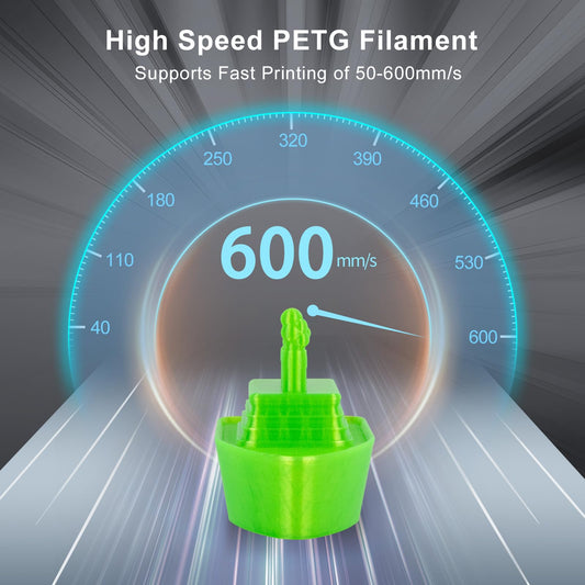 IEMAI PETG Filament 1.75mm, Transparent PETG Fluorescent Green 1Kg, High Speed 3D Printer Filament, Dimensional Accuracy +/- 0.02mm, Suitable for printing lampshades decorations