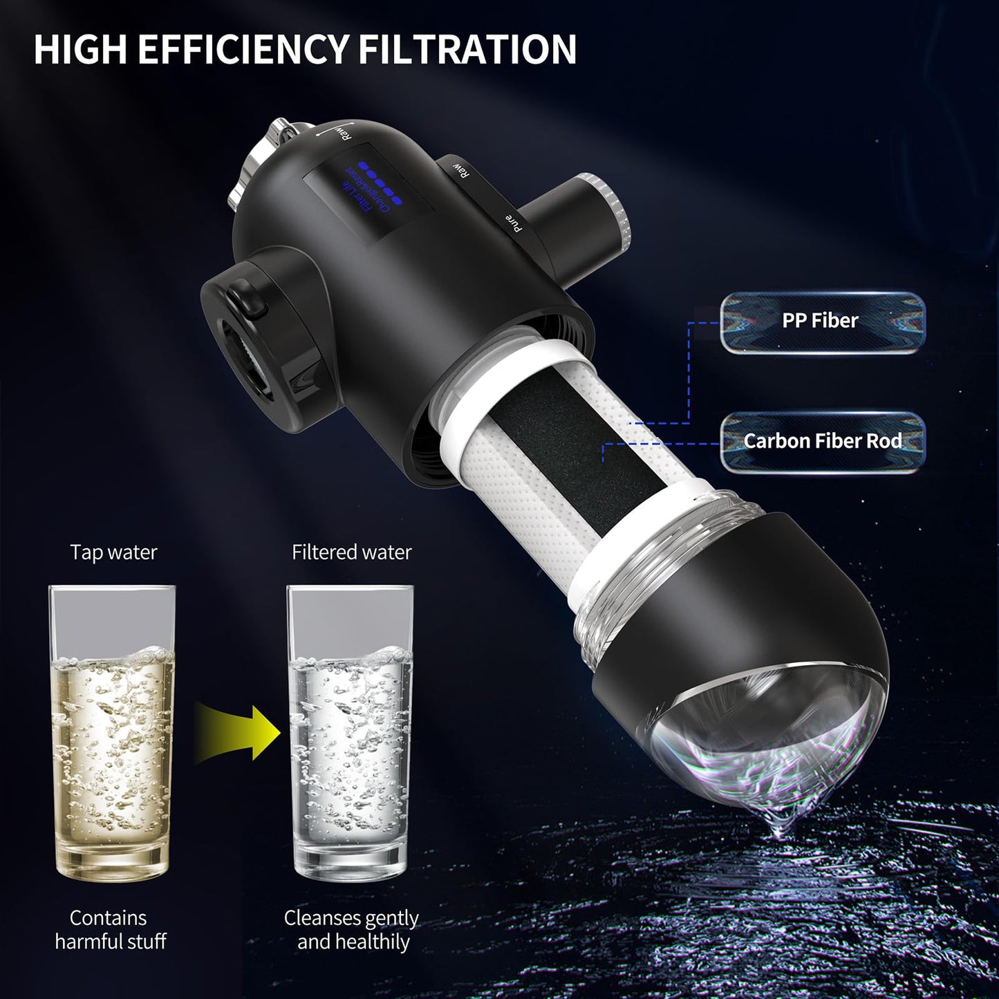 HOMELODY water filter faucet 3.0 with LED display, drinking water filter for kitchen, removes chlorine, heavy metals, and bad taste, 12x adapter filters with blue light (1 filter included)